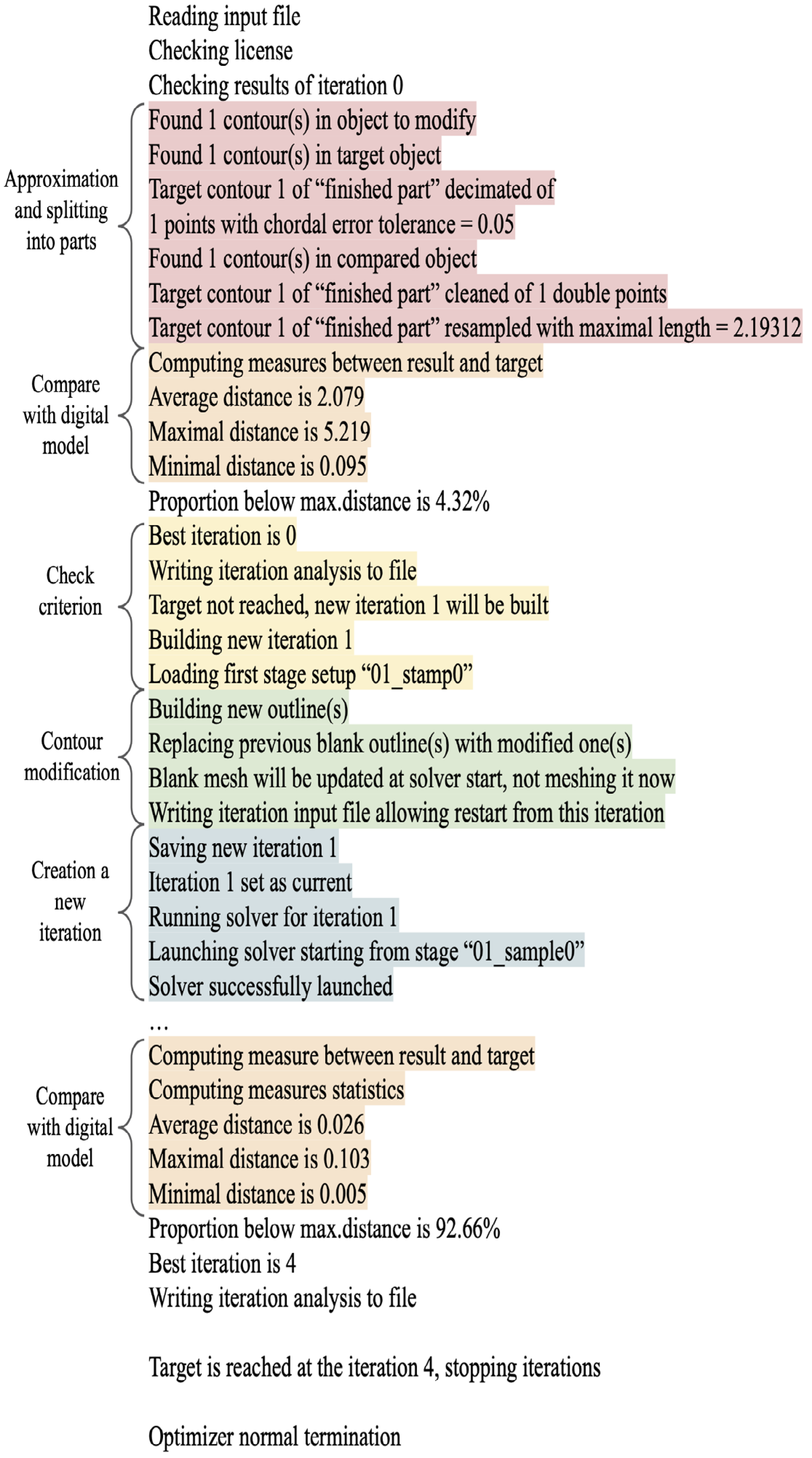 Applsci 15 09028 g014 Applsci 15 09028 g014