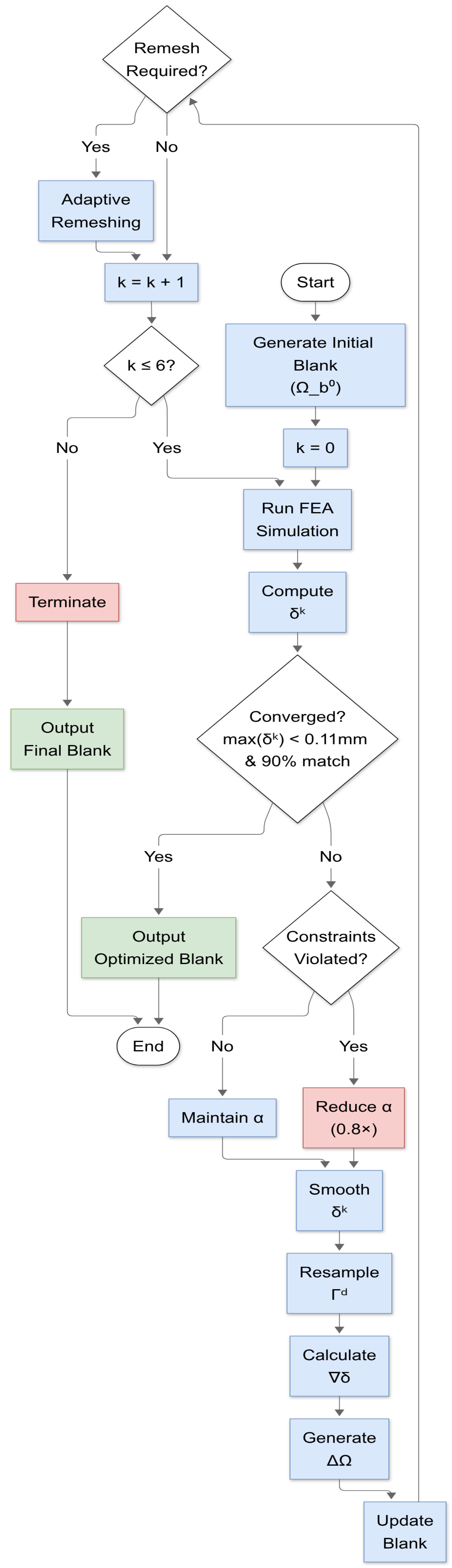 Applsci 15 09028 g015 Applsci 15 09028 g015