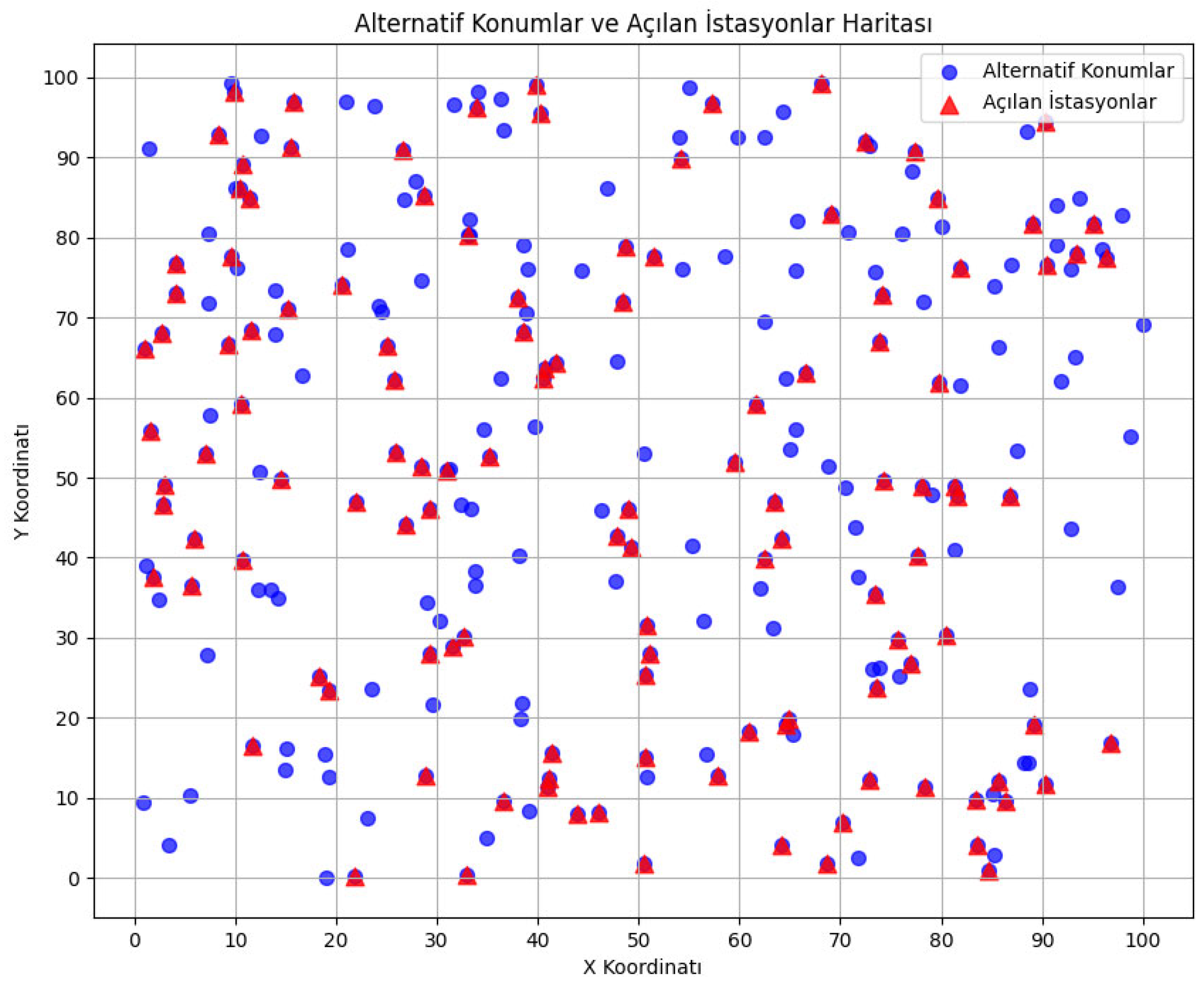 Applsci 15 09029 g008