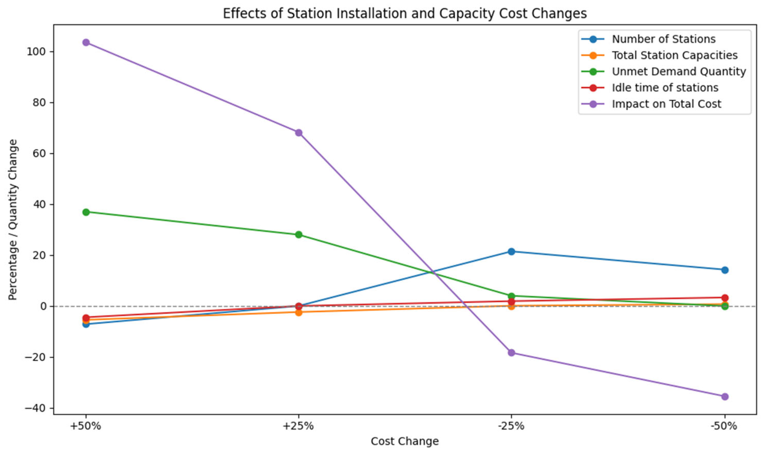 Applsci 15 09029 g009