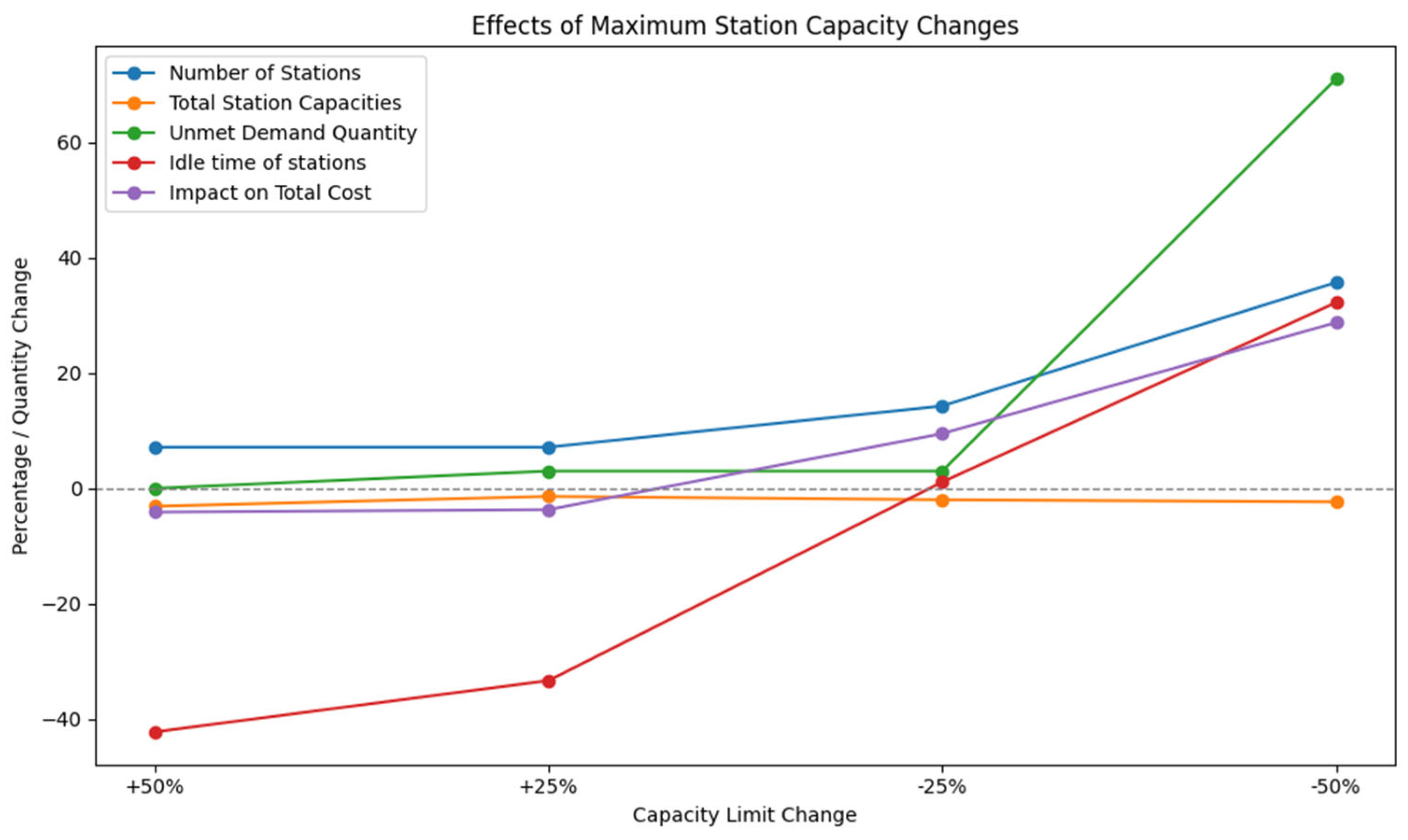 Applsci 15 09029 g011