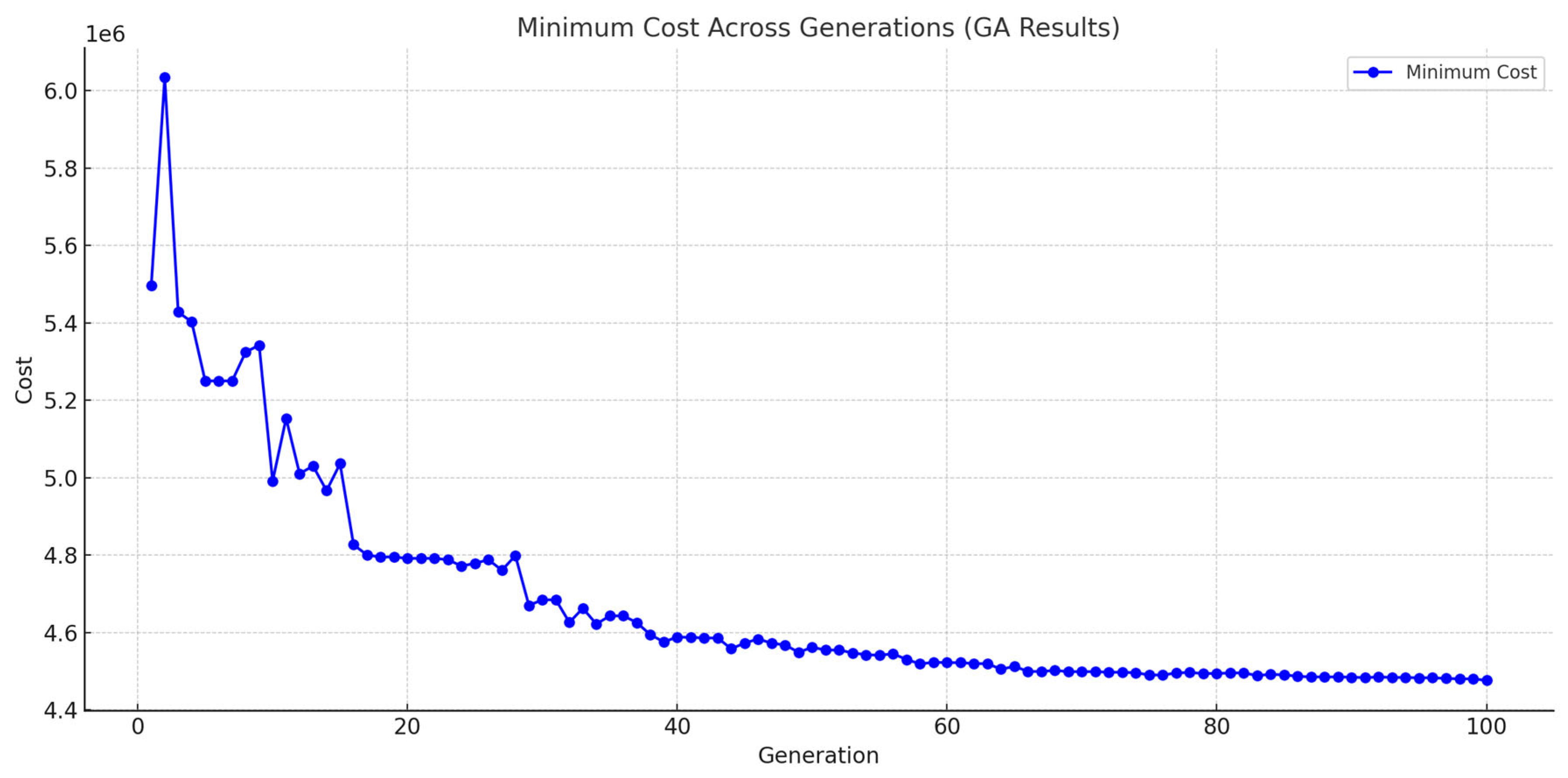 Applsci 15 09029 g013