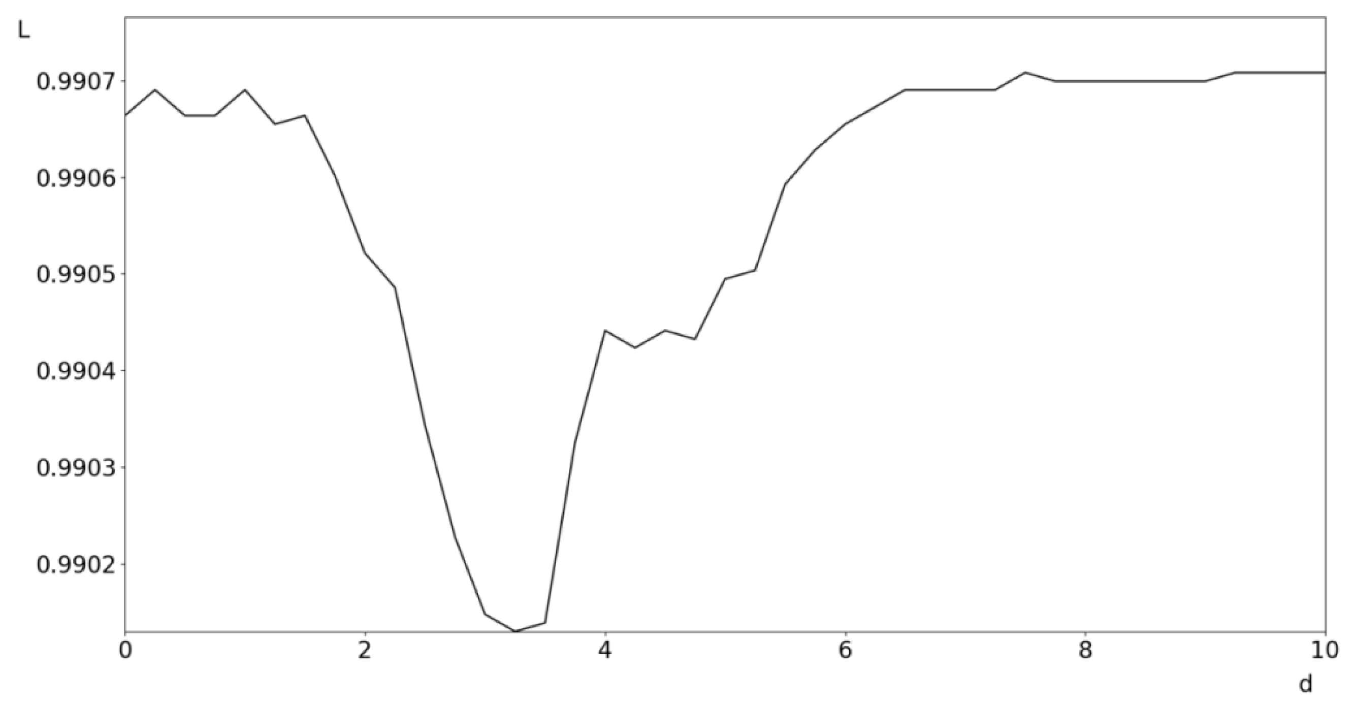 Applsci 15 09030 g004