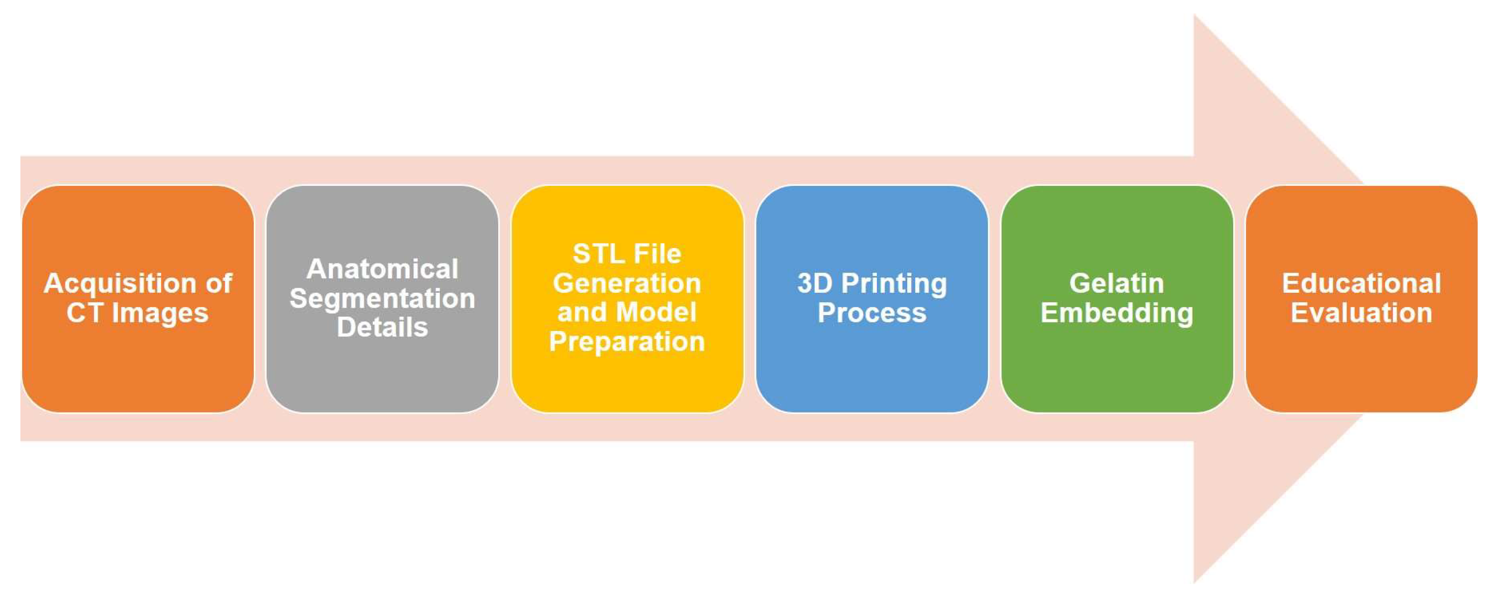 Applsci 15 09033 g001