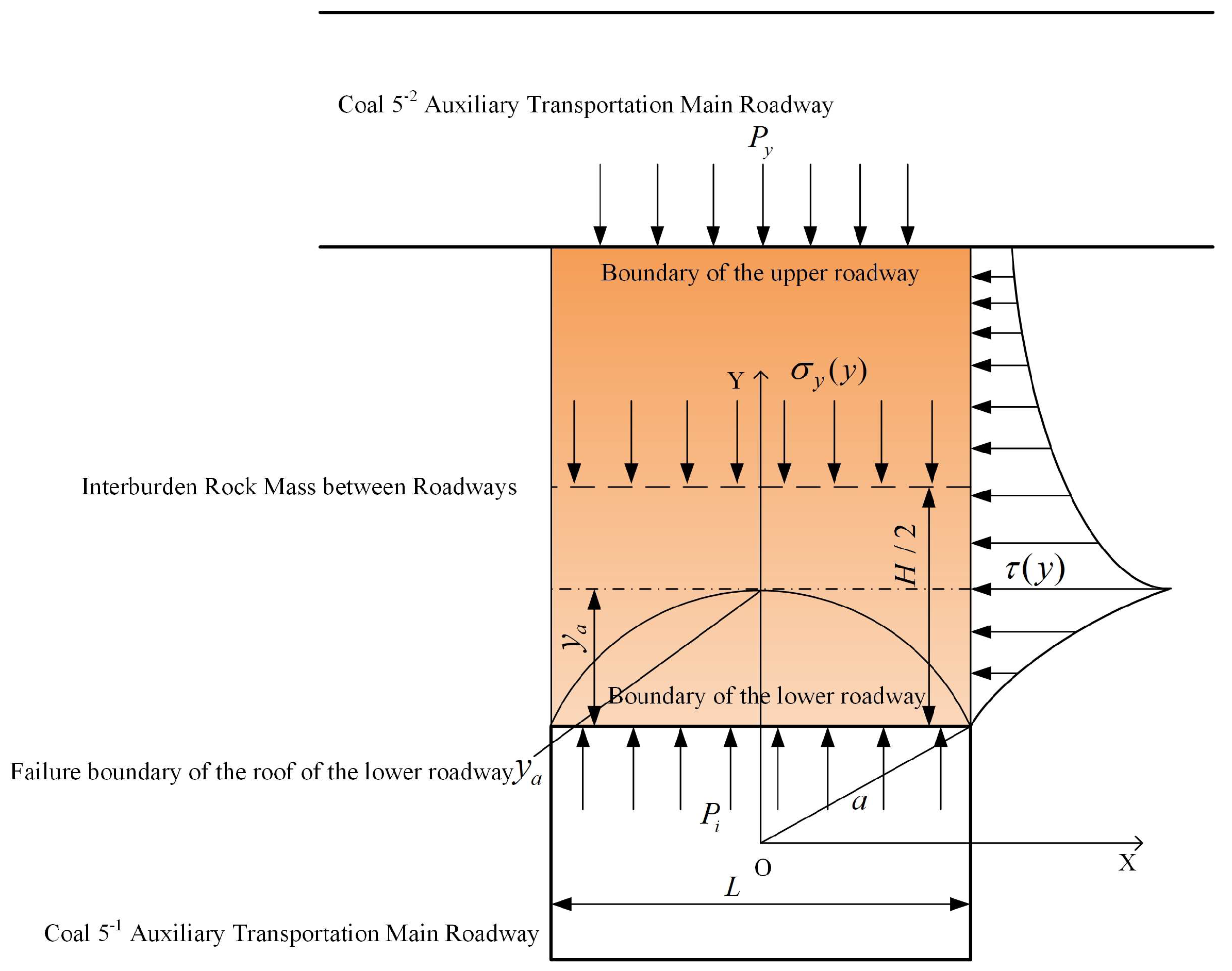 Applsci 15 09034 g004