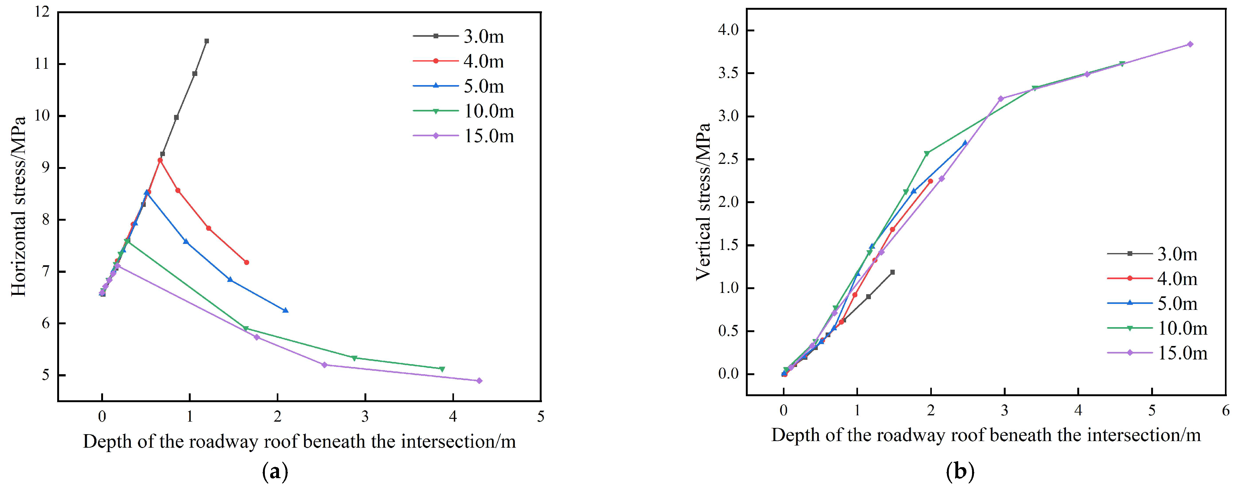 Applsci 15 09034 g005