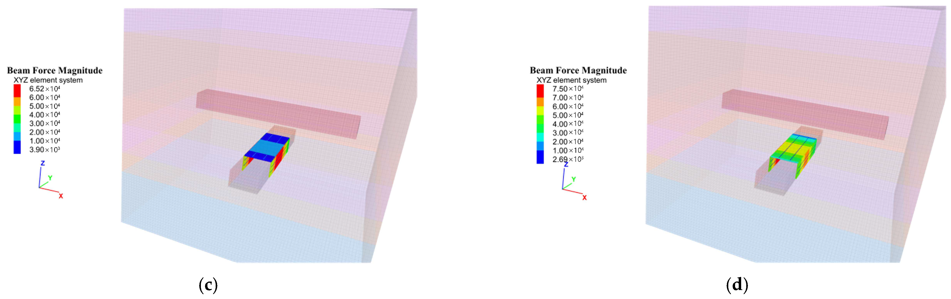 Applsci 15 09034 g009b