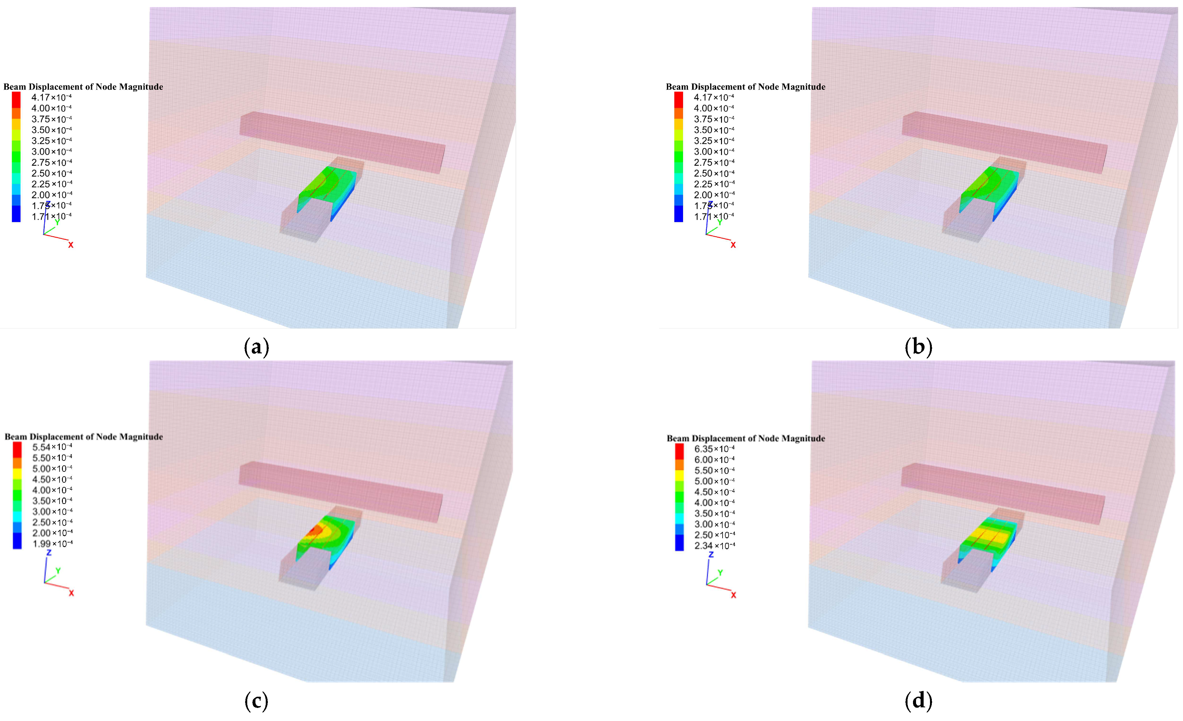 Applsci 15 09034 g011