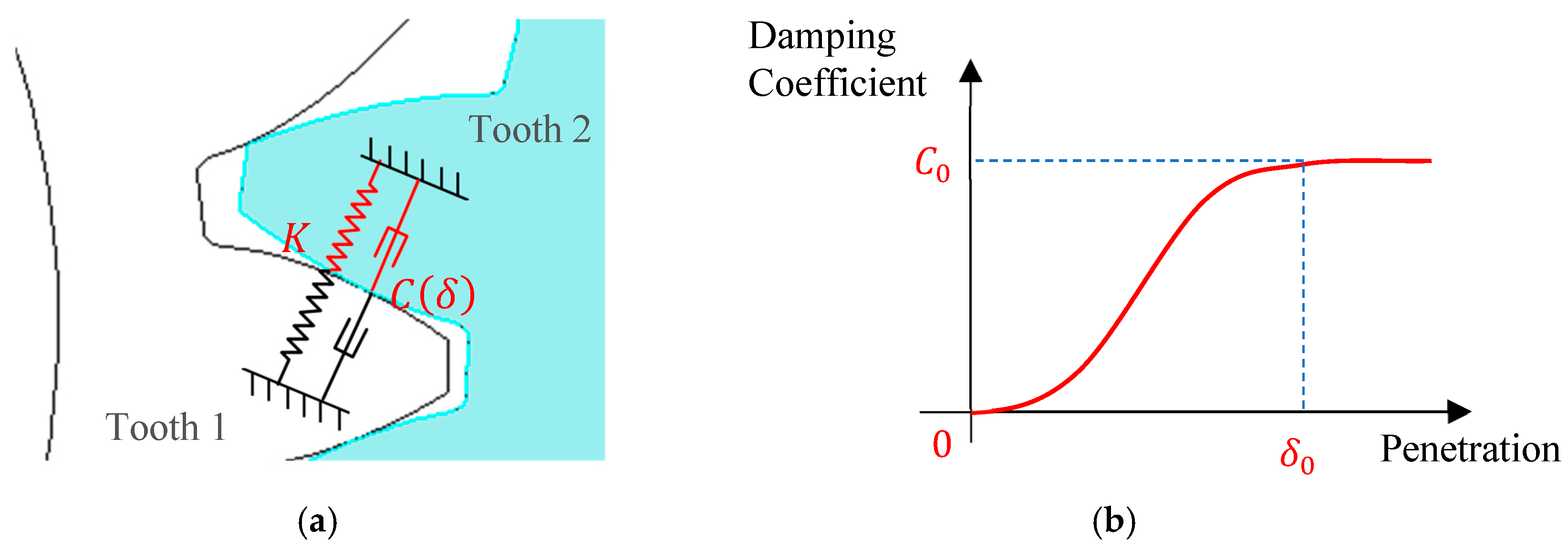 Applsci 15 09035 g004