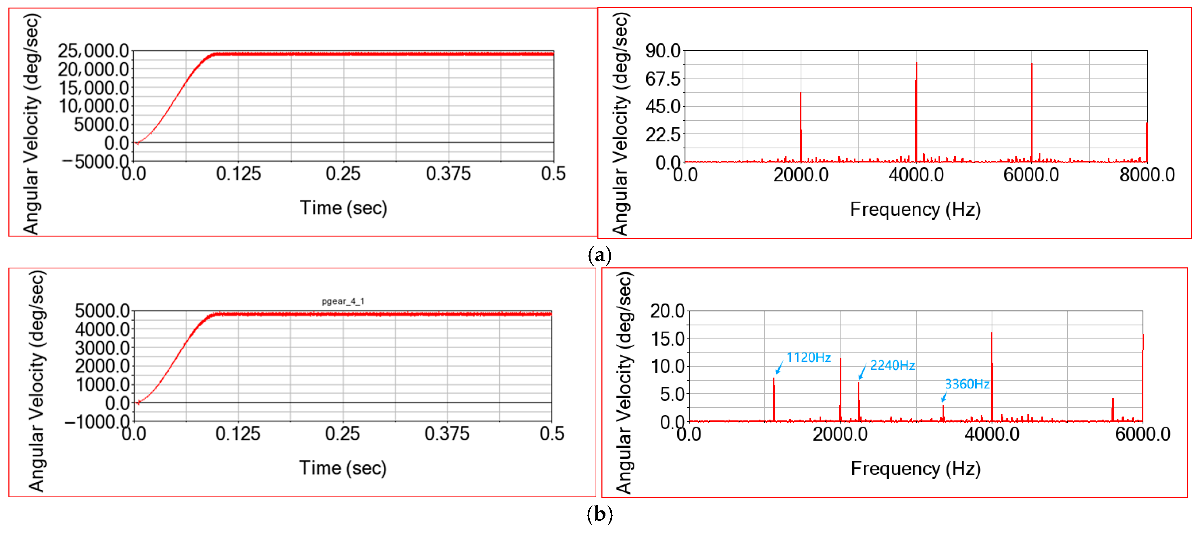 Applsci 15 09035 g005