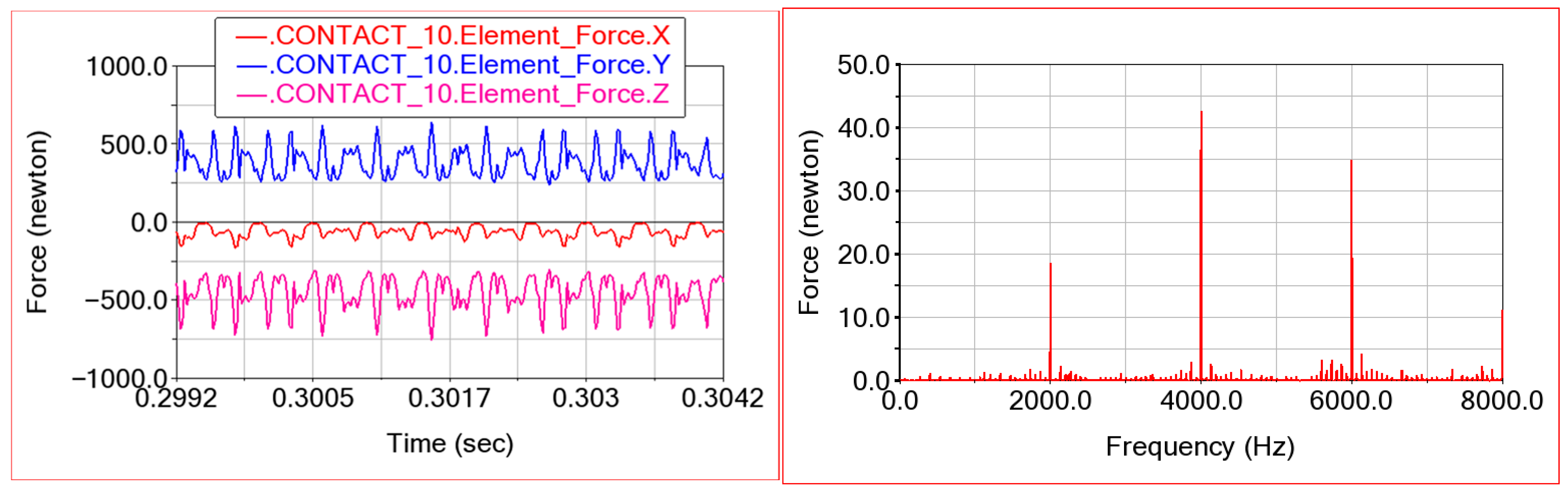 Applsci 15 09035 g006