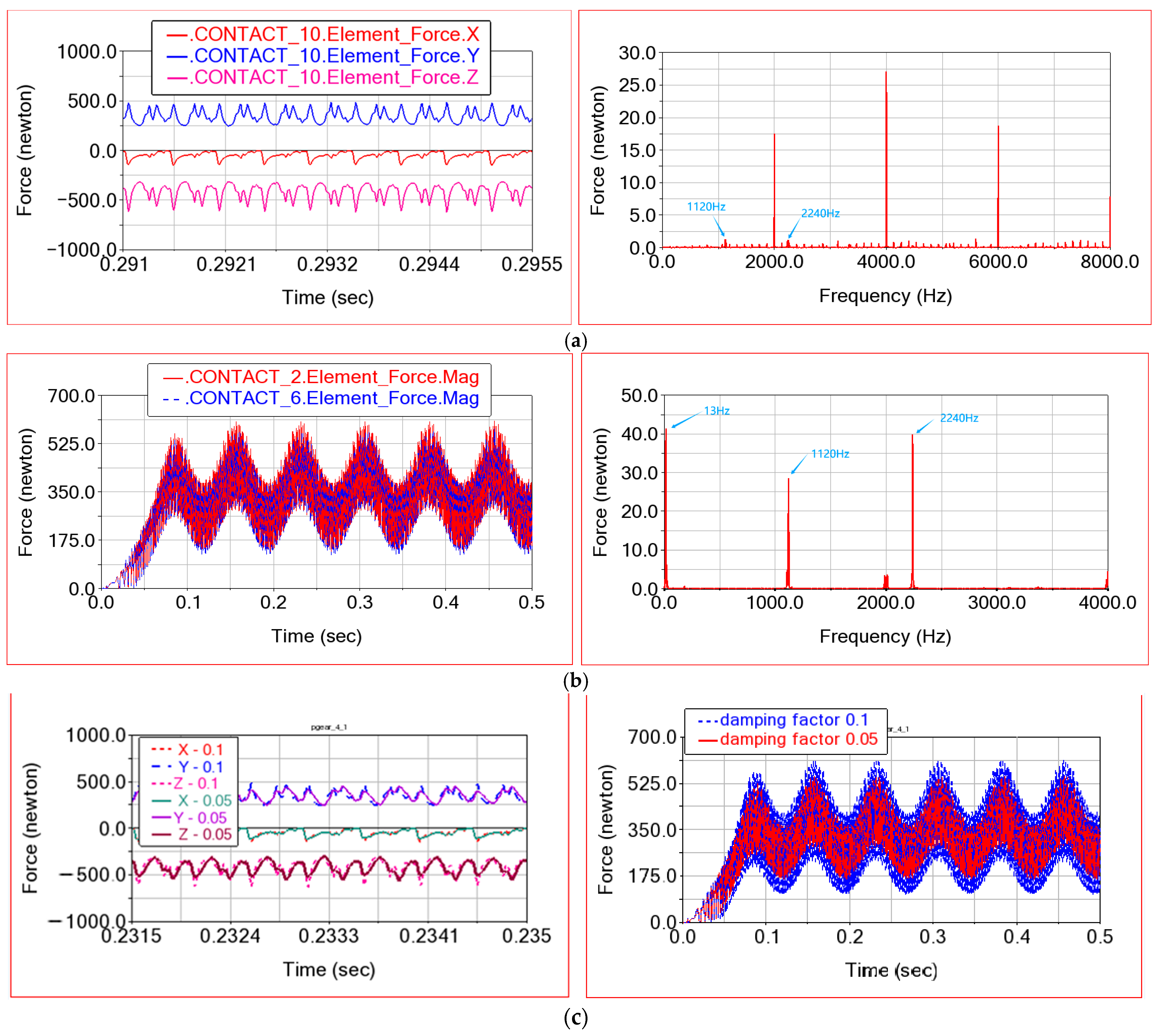 Applsci 15 09035 g008