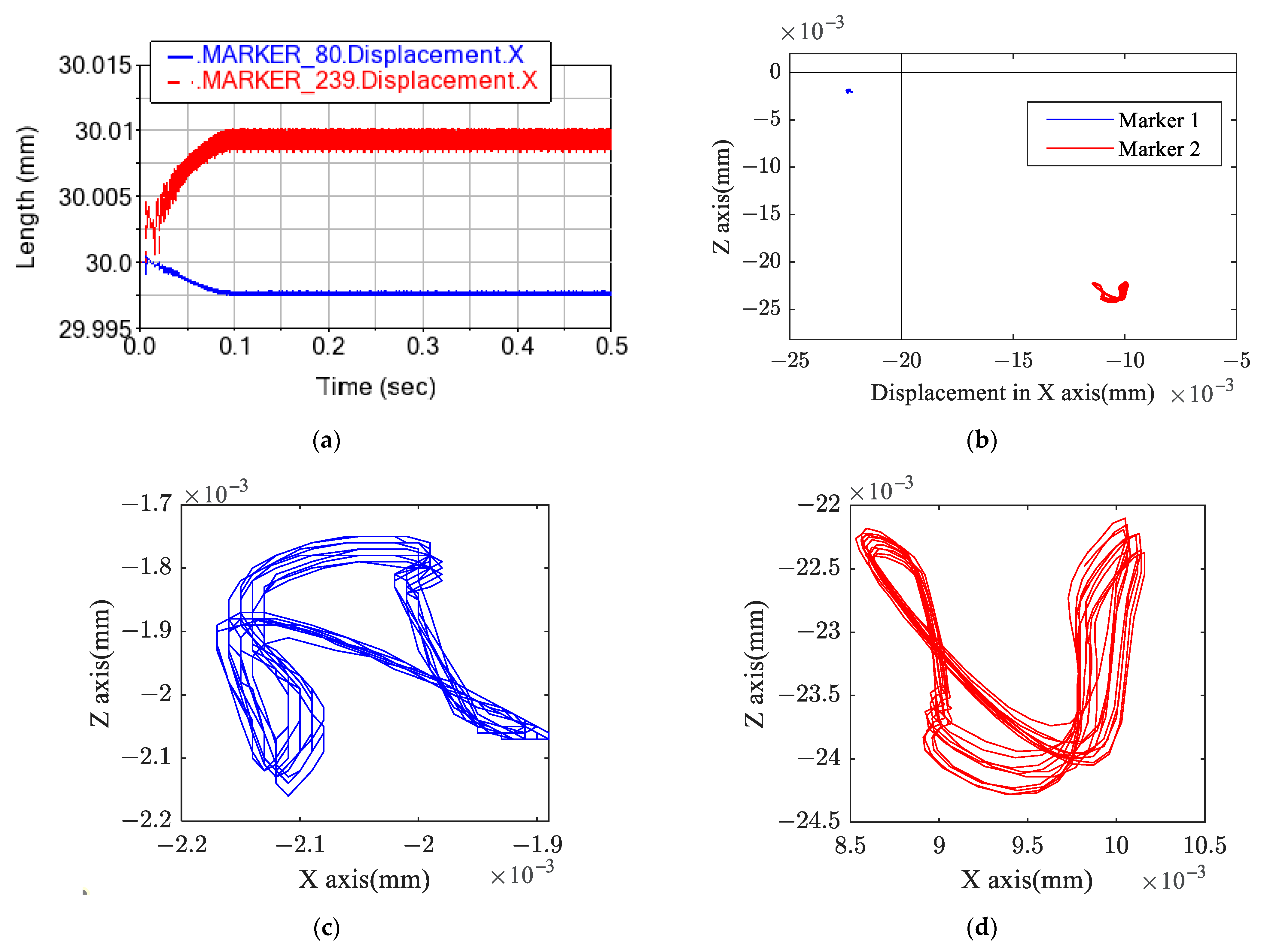 Applsci 15 09035 g010