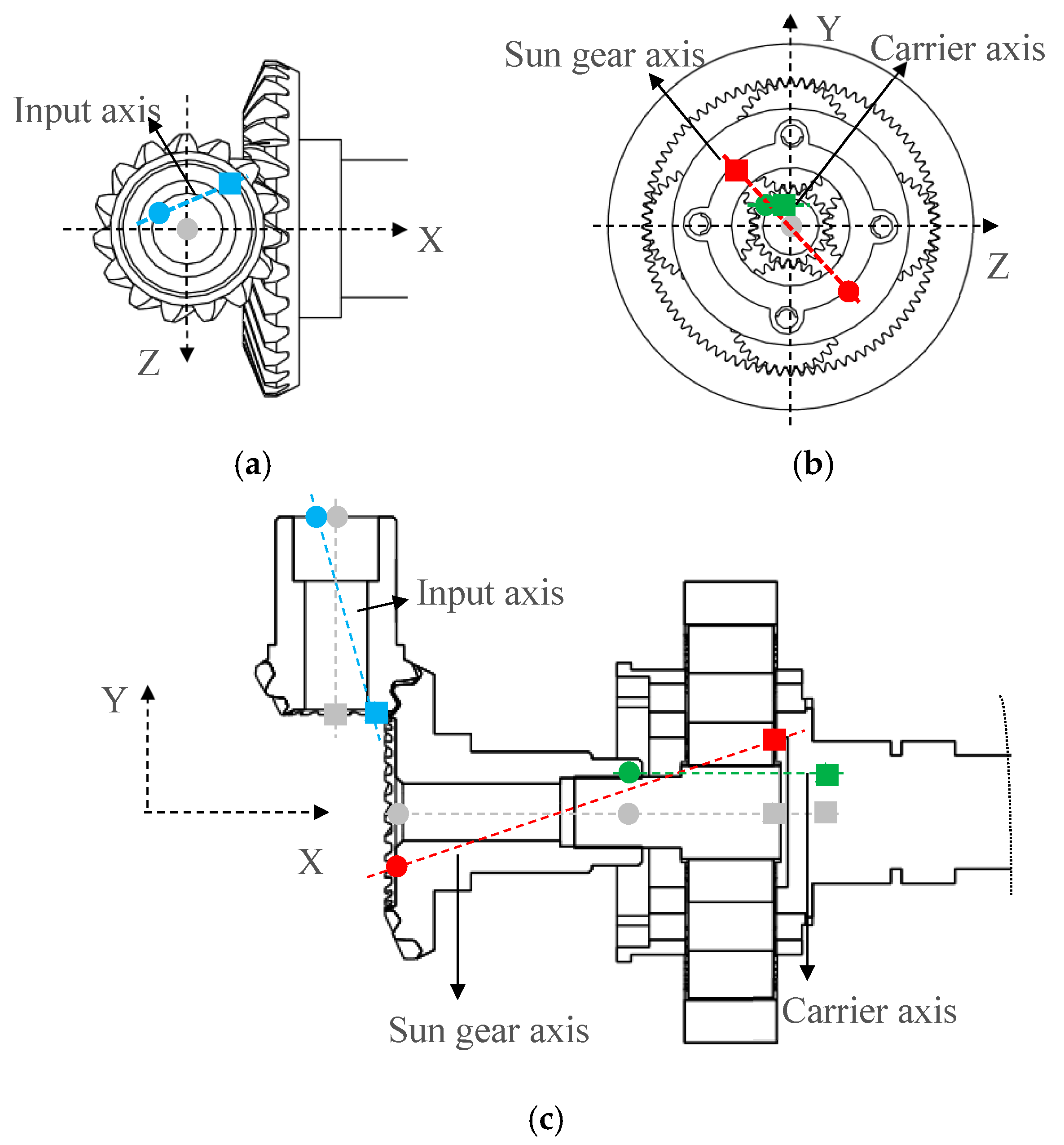 Applsci 15 09035 g012