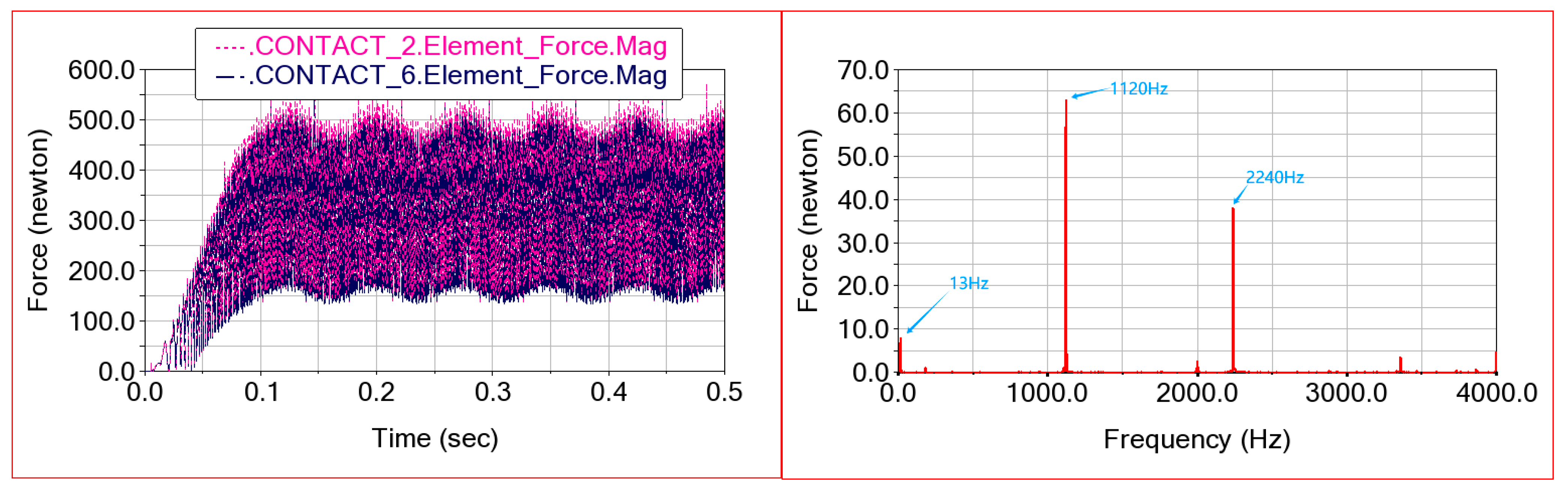Applsci 15 09035 g014