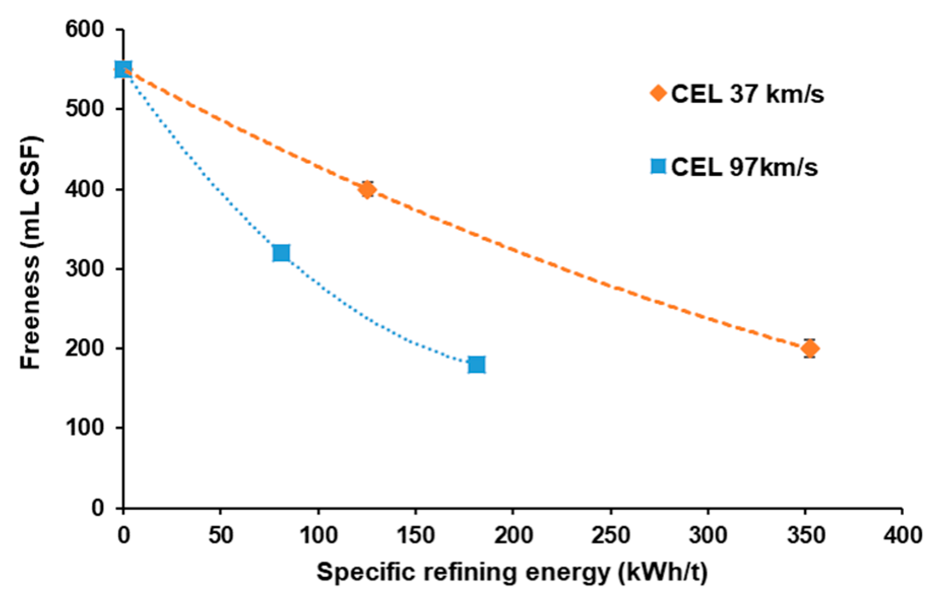 Applsci 15 09036 g002