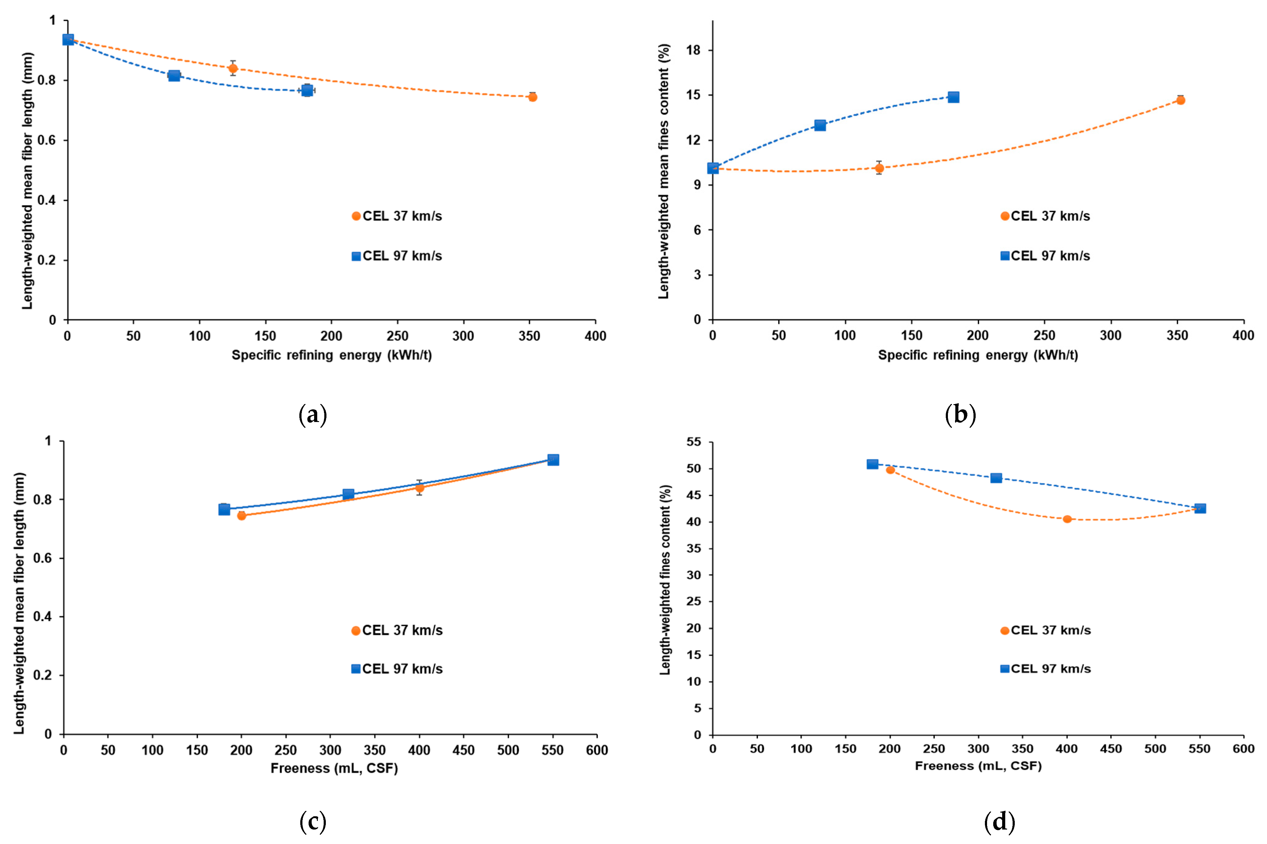 Applsci 15 09036 g003