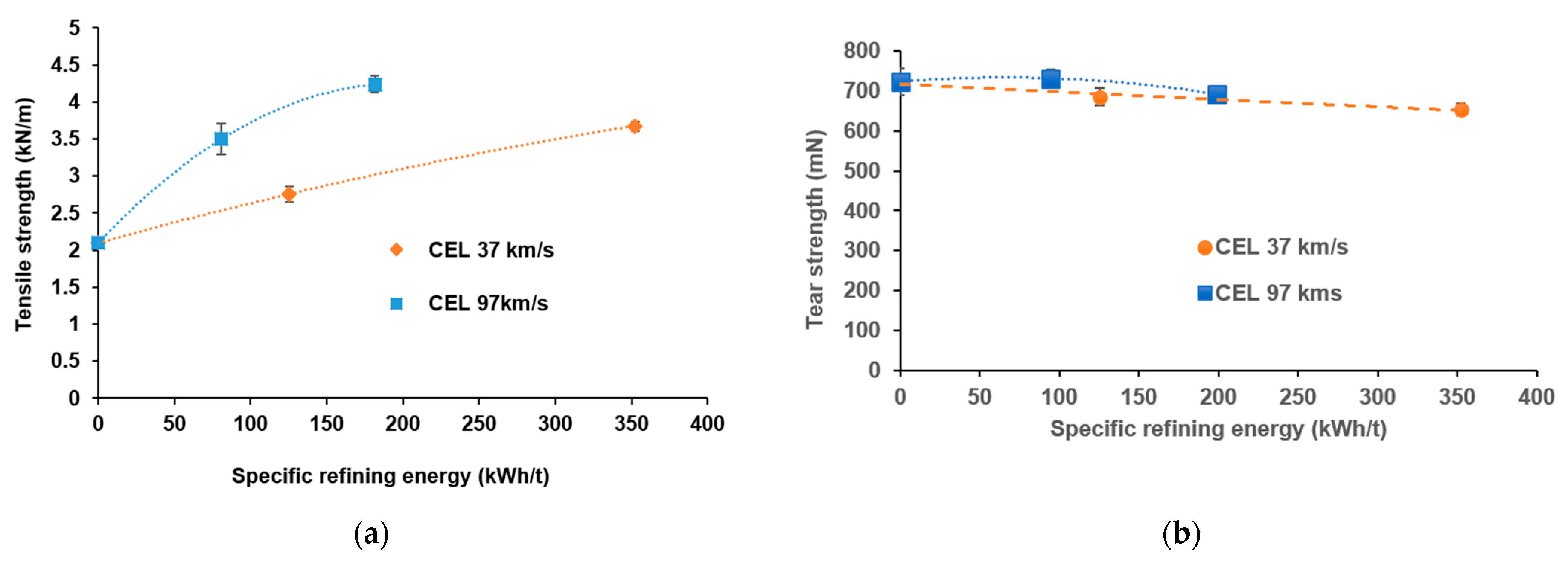 Applsci 15 09036 g006