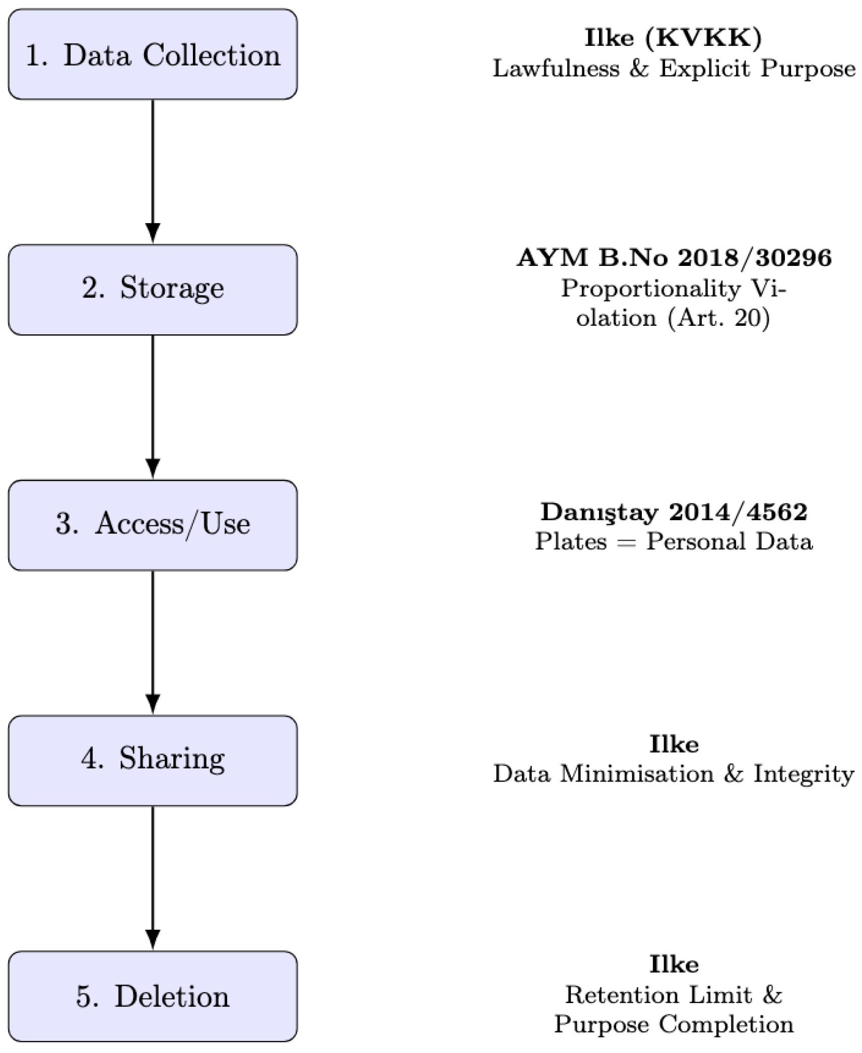 Applsci 15 09038 g001