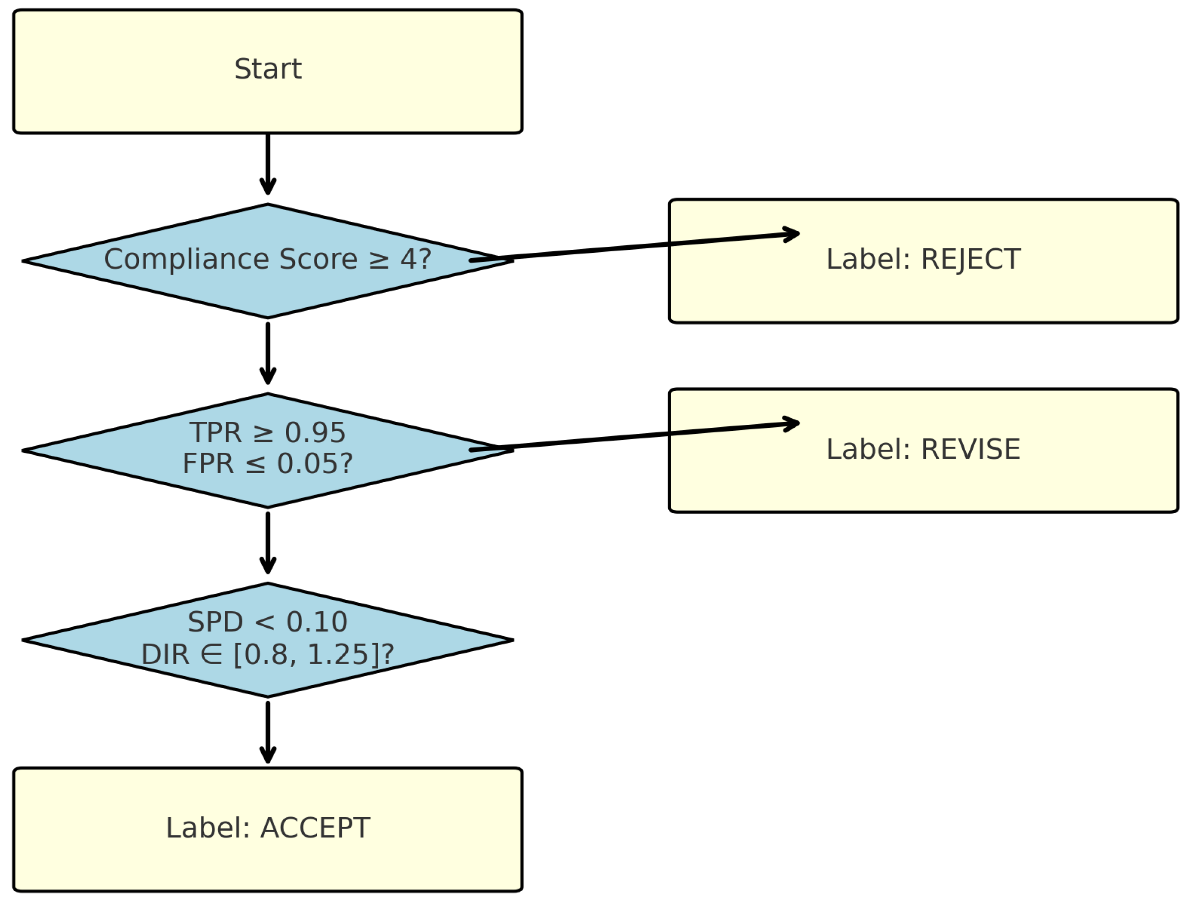 Applsci 15 09038 g003