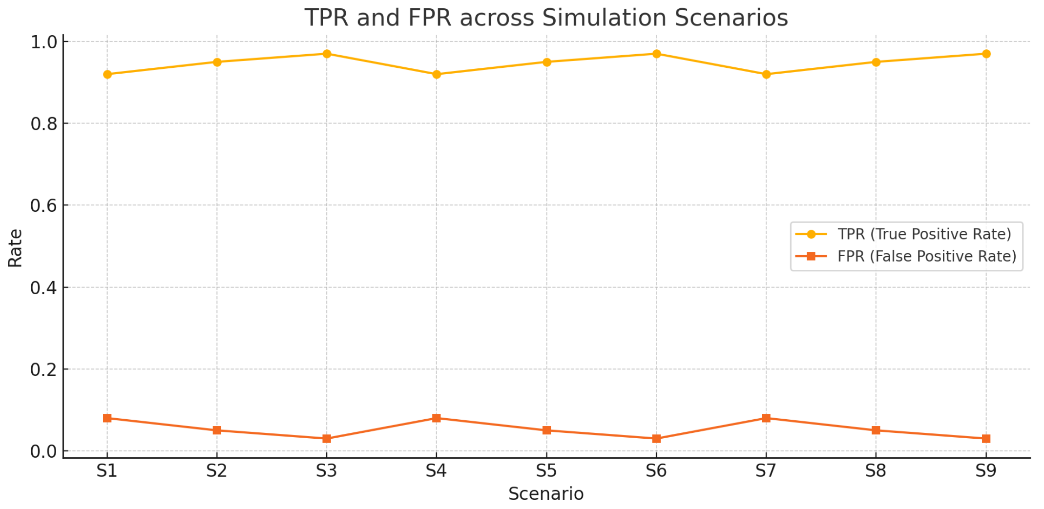 Applsci 15 09038 g004