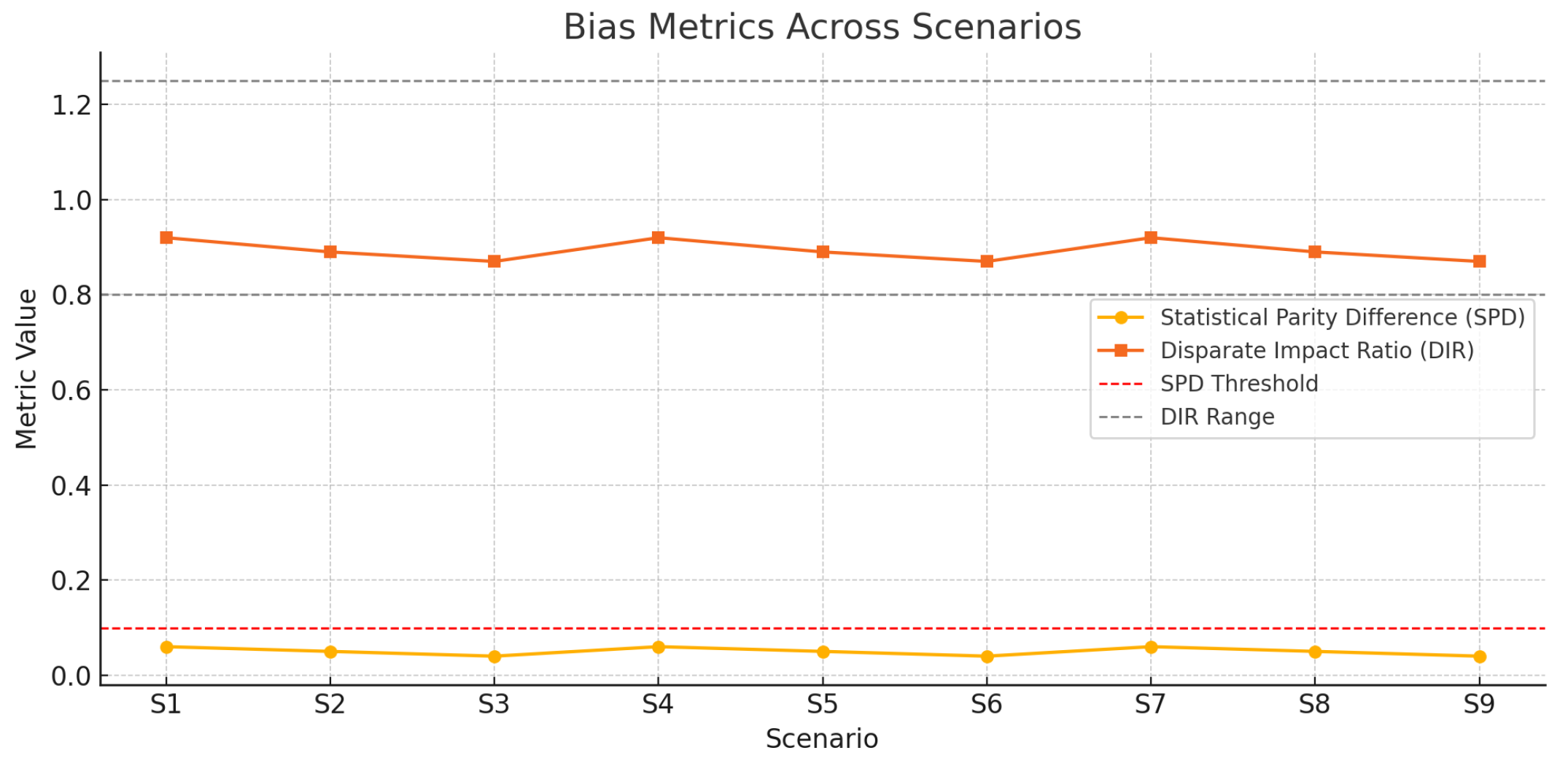 Applsci 15 09038 g006