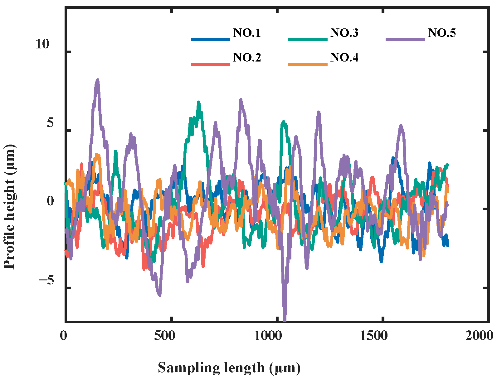 Applsci 15 09040 g006