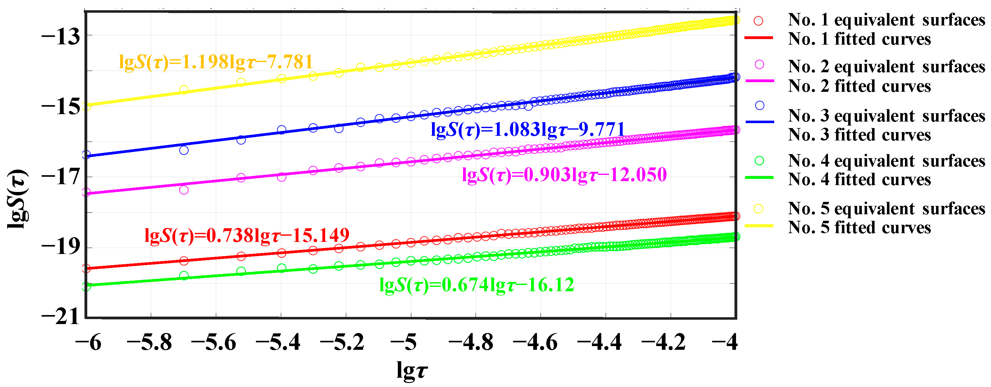 Applsci 15 09040 g007