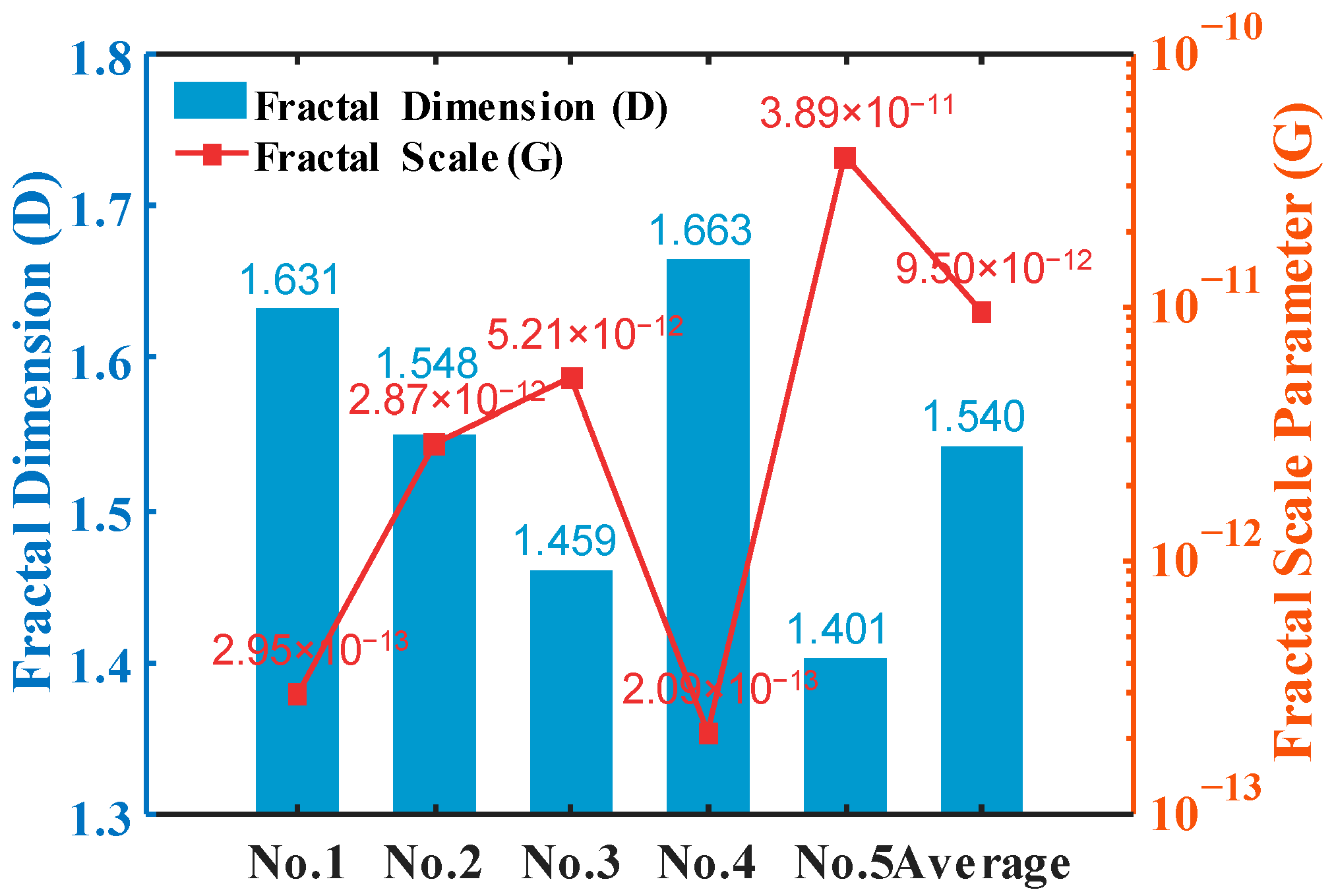 Applsci 15 09040 g008