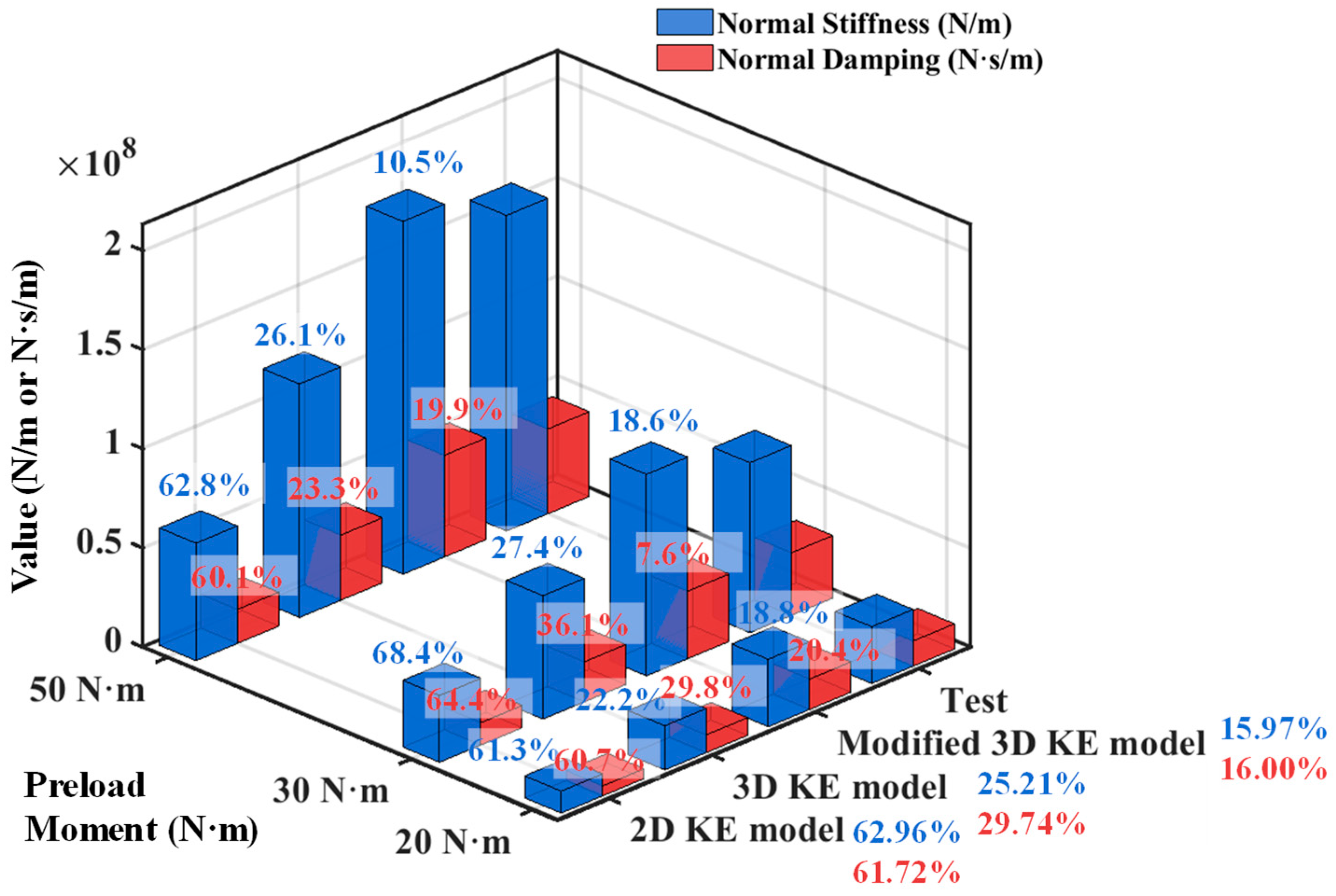 Applsci 15 09040 g009