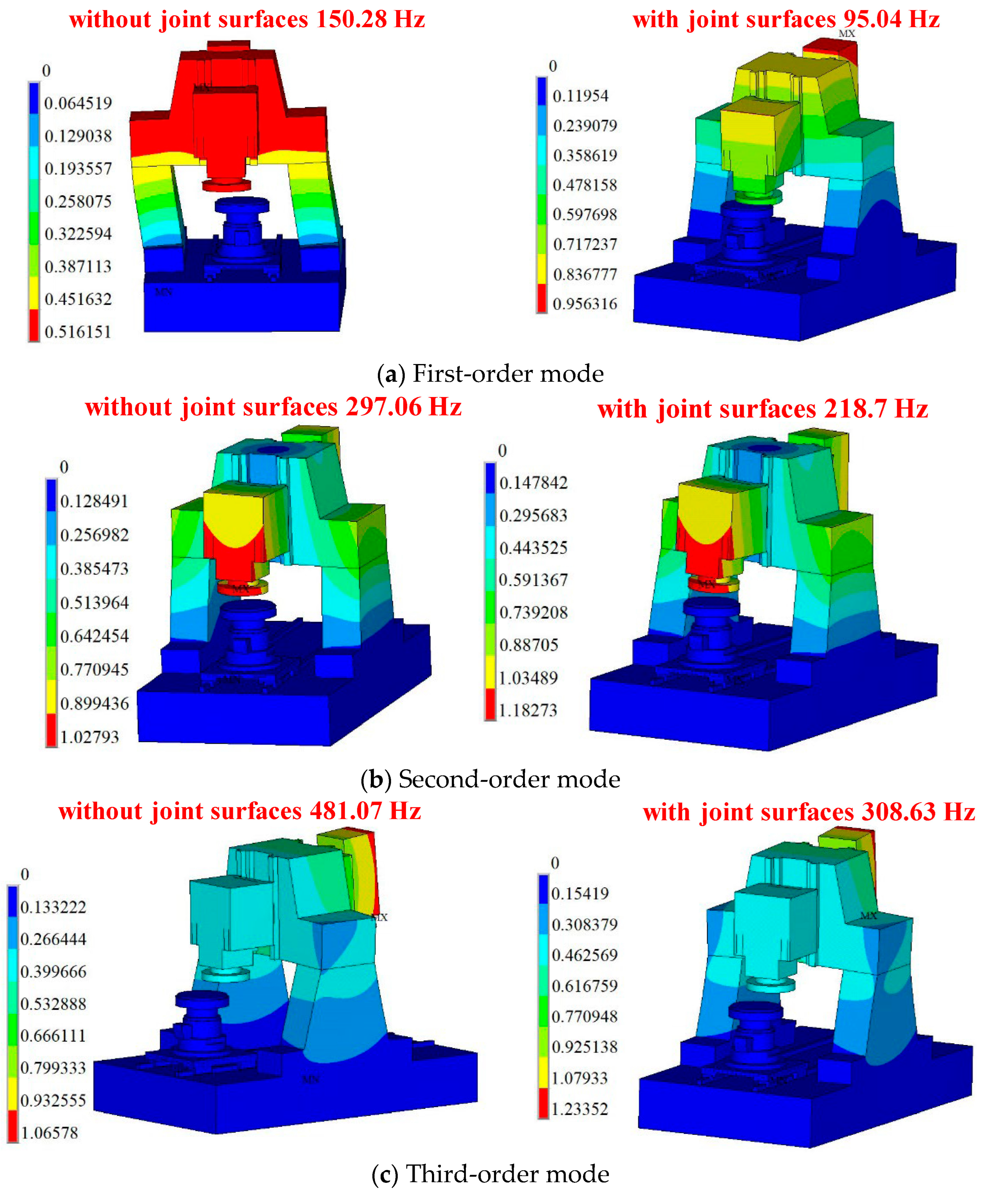 Applsci 15 09040 g011