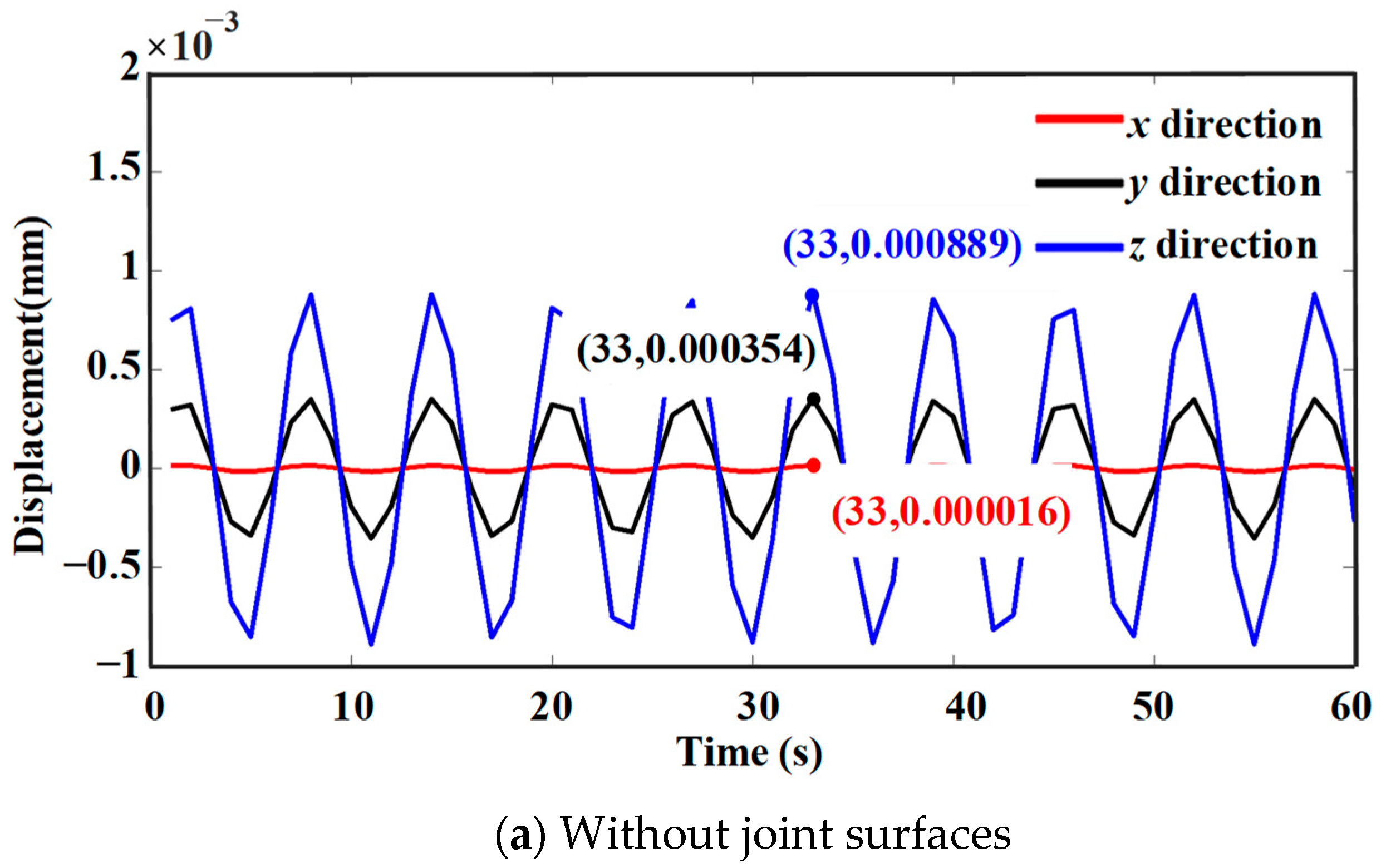 Applsci 15 09040 g012a