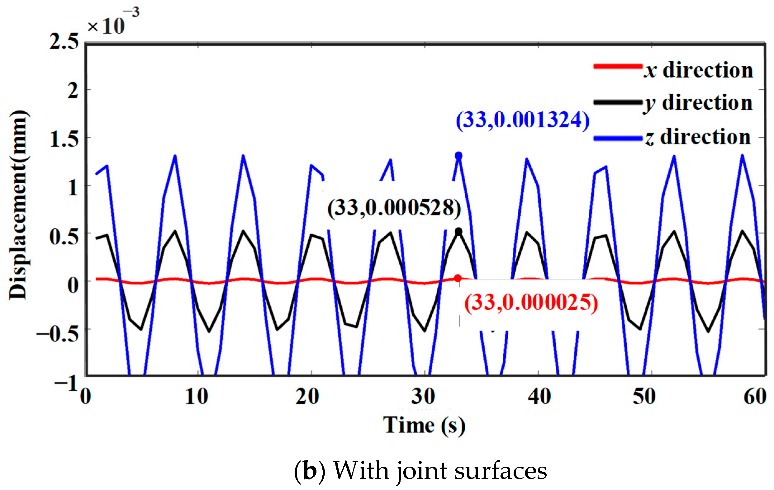 Applsci 15 09040 g012b