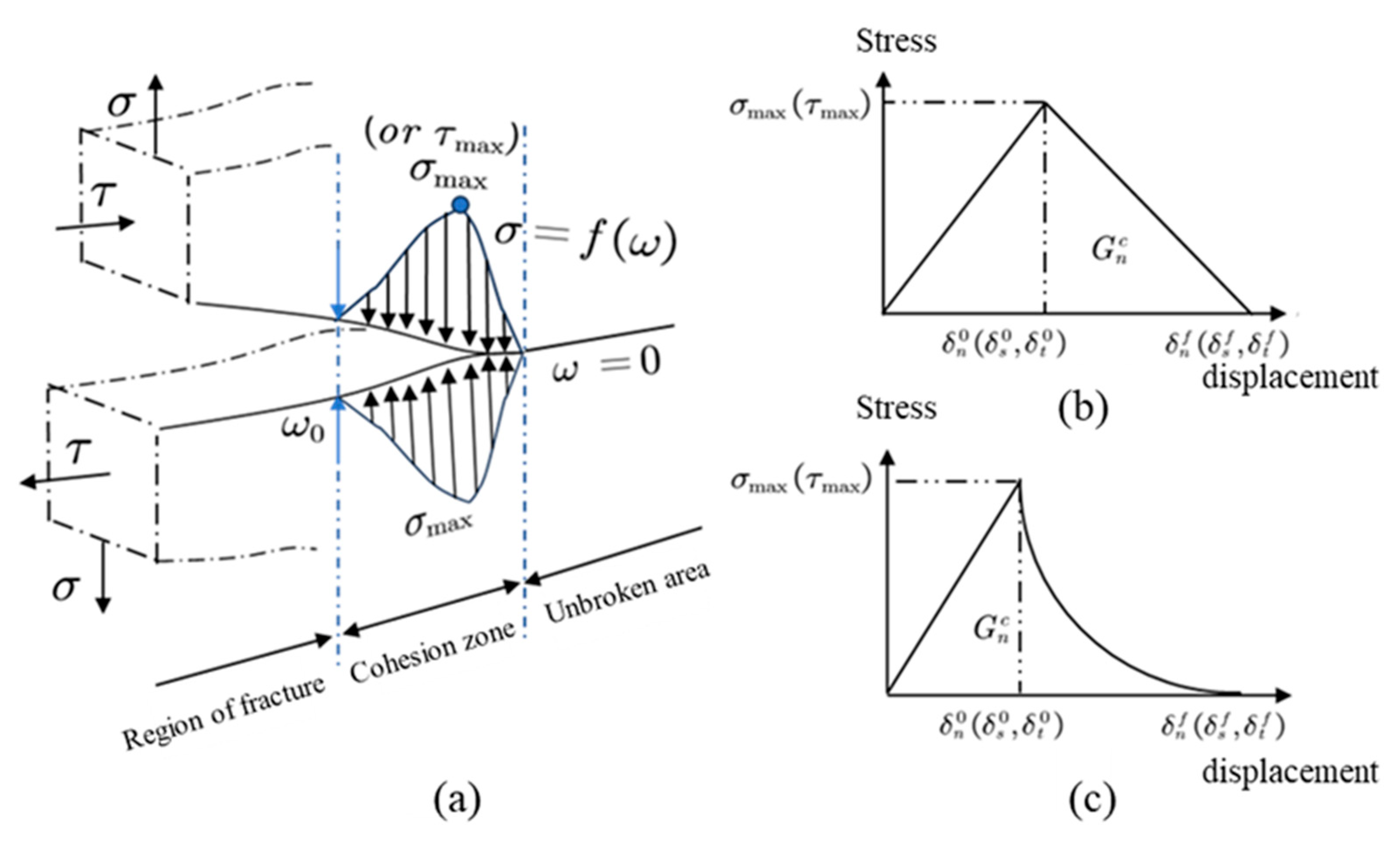 Applsci 15 09041 g001