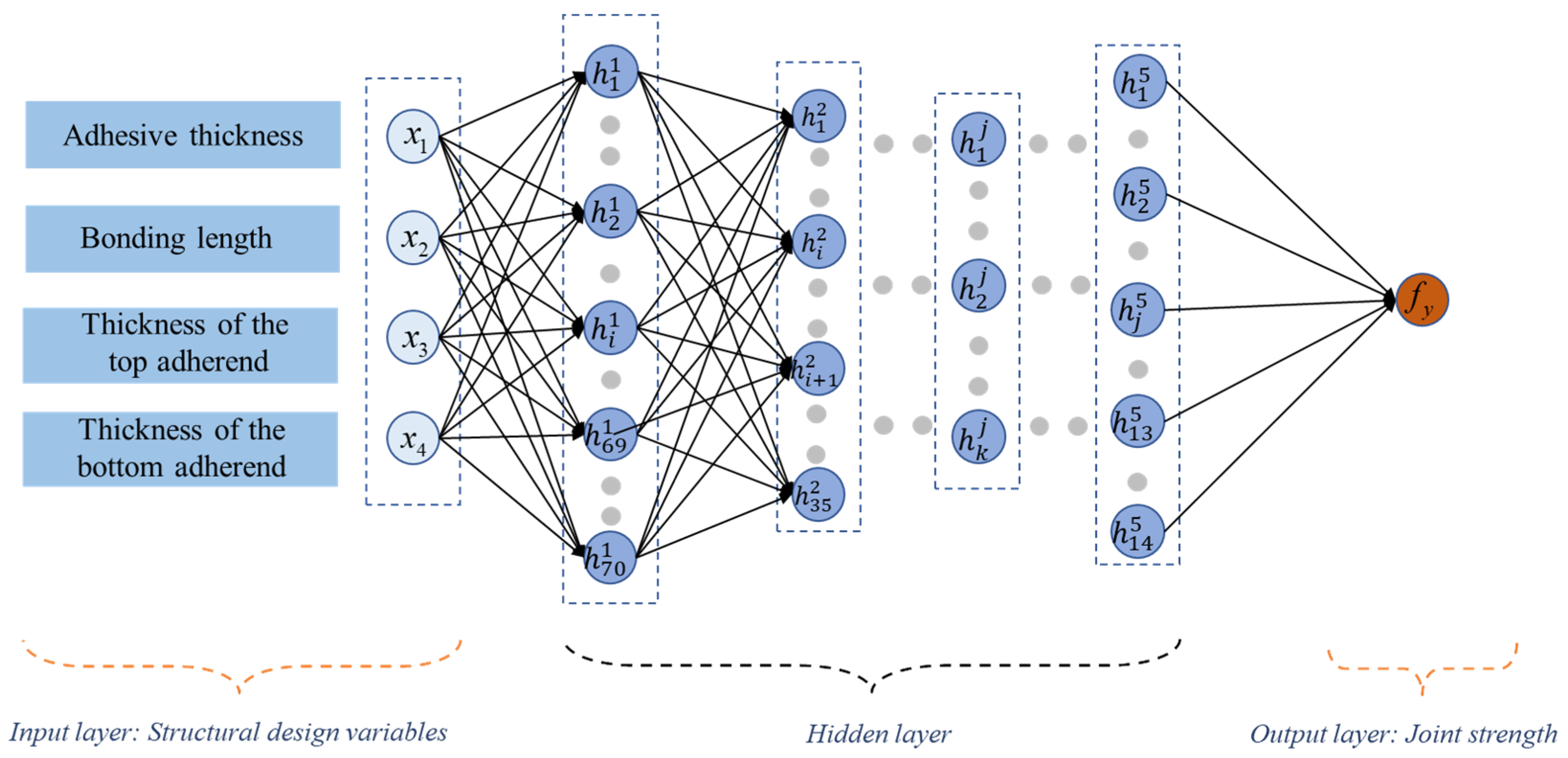 Applsci 15 09041 g003