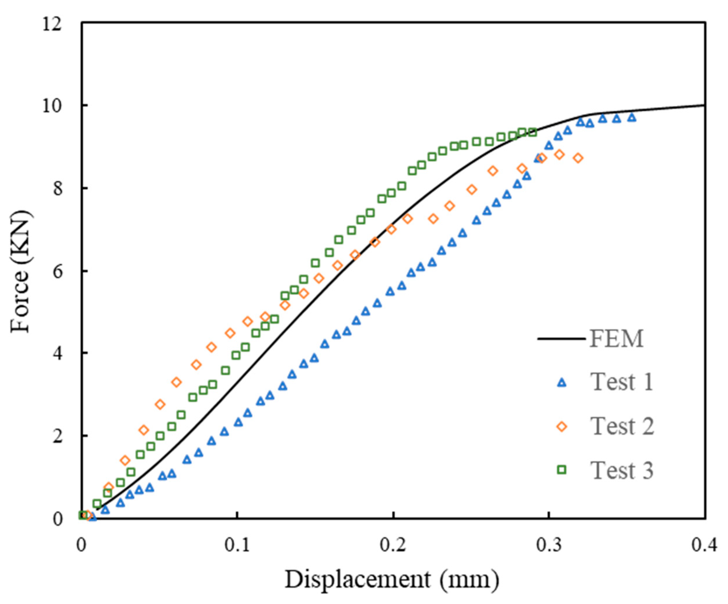 Applsci 15 09041 g004