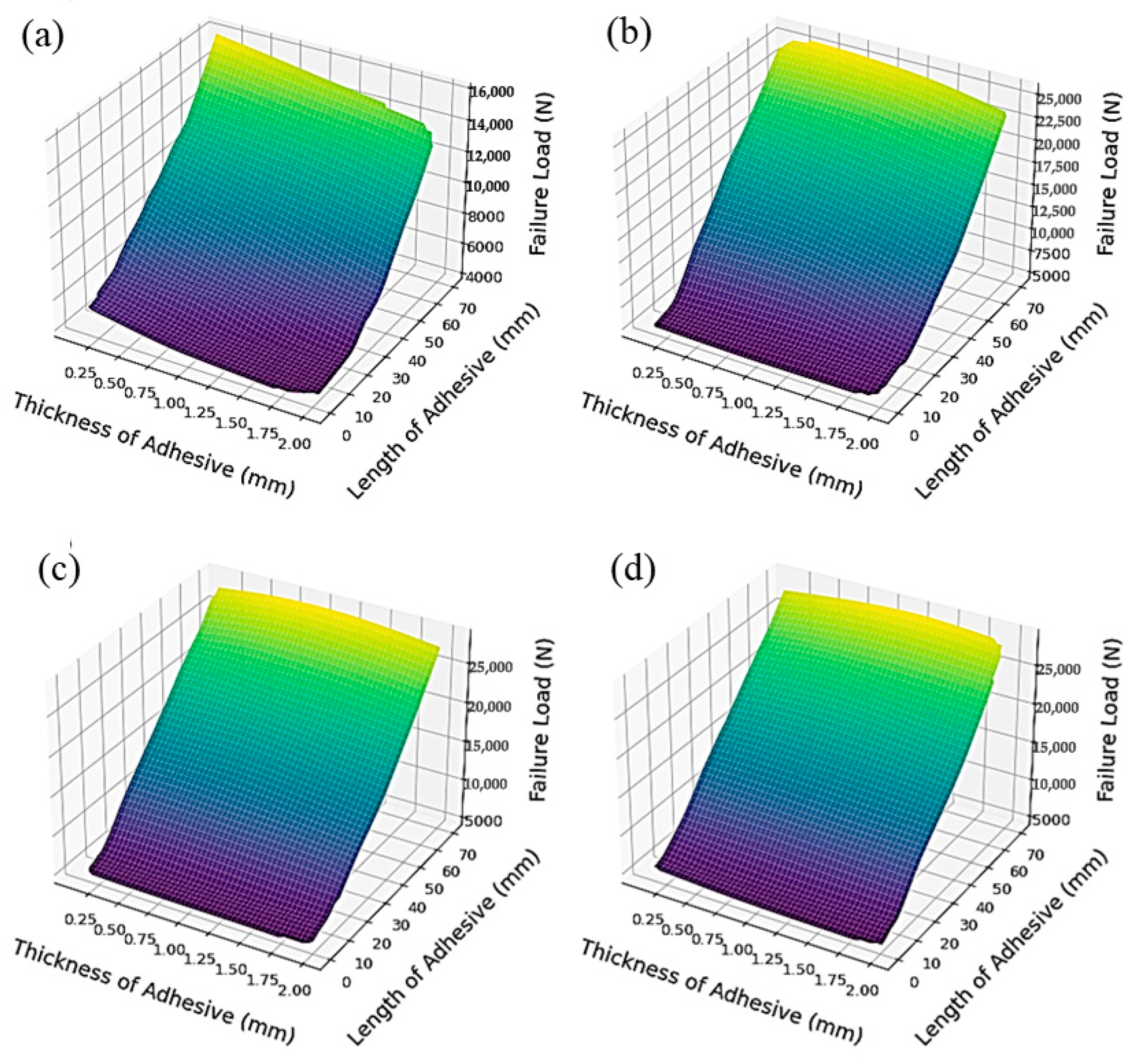 Applsci 15 09041 g006