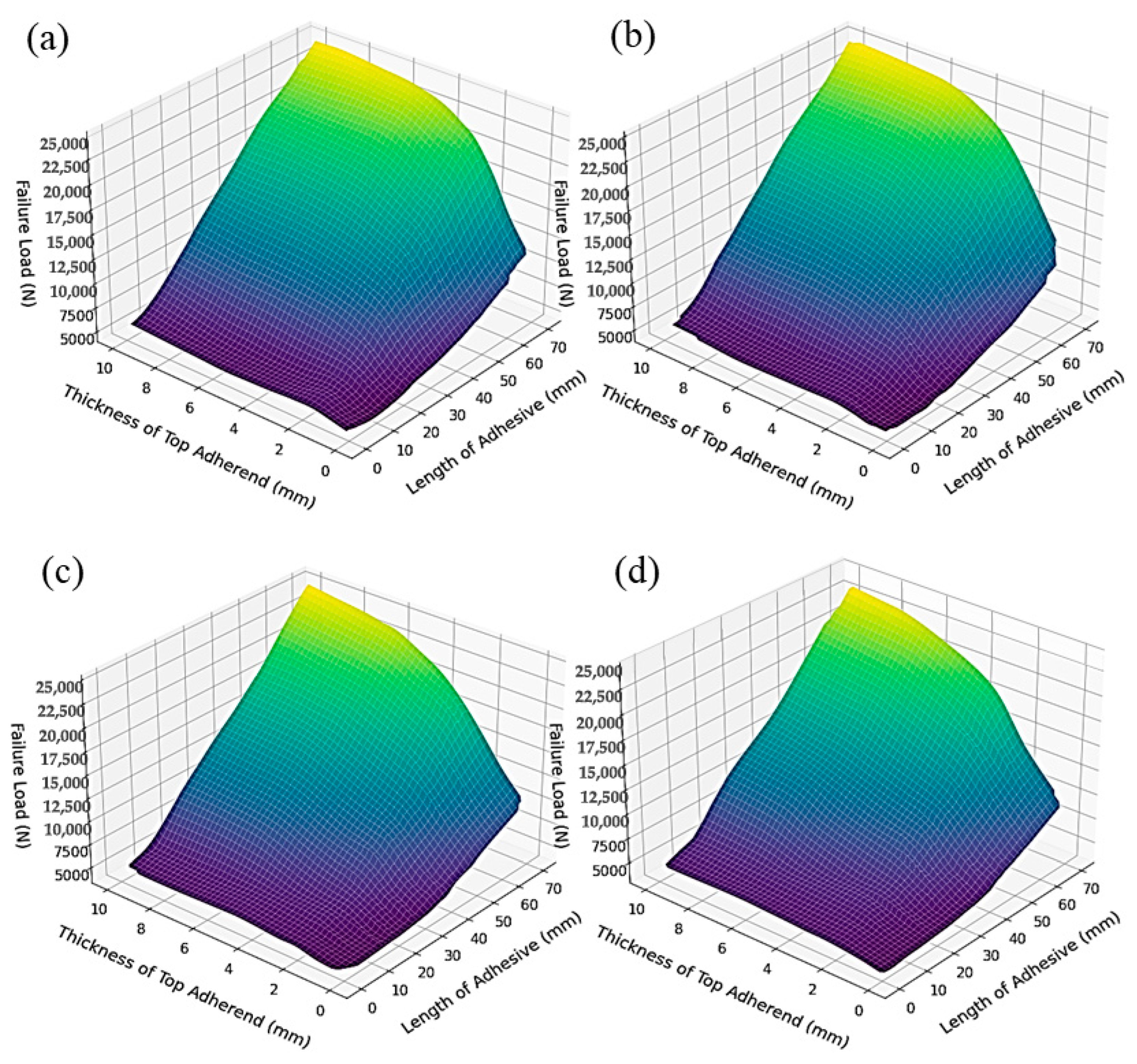 Applsci 15 09041 g007