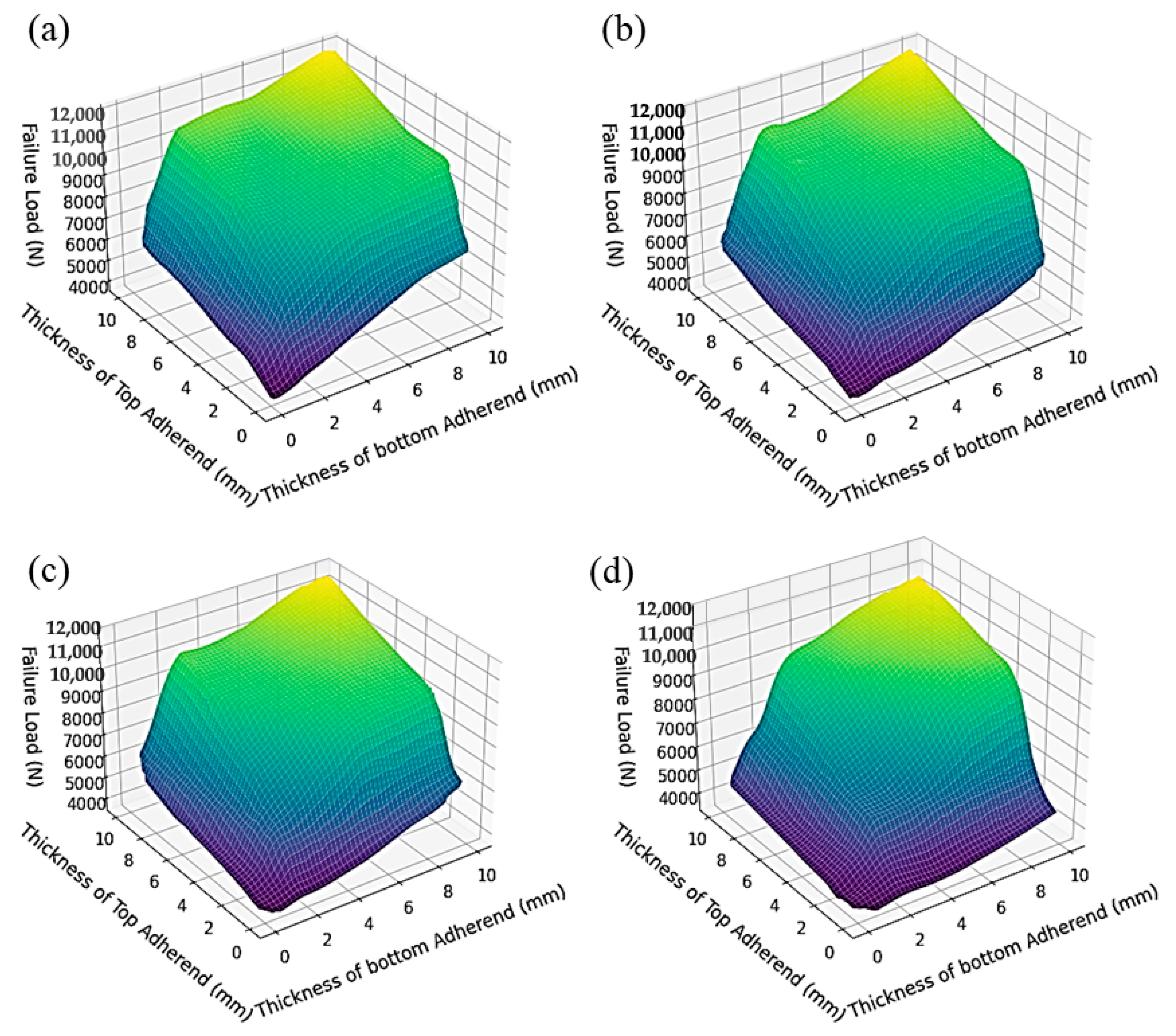 Applsci 15 09041 g008