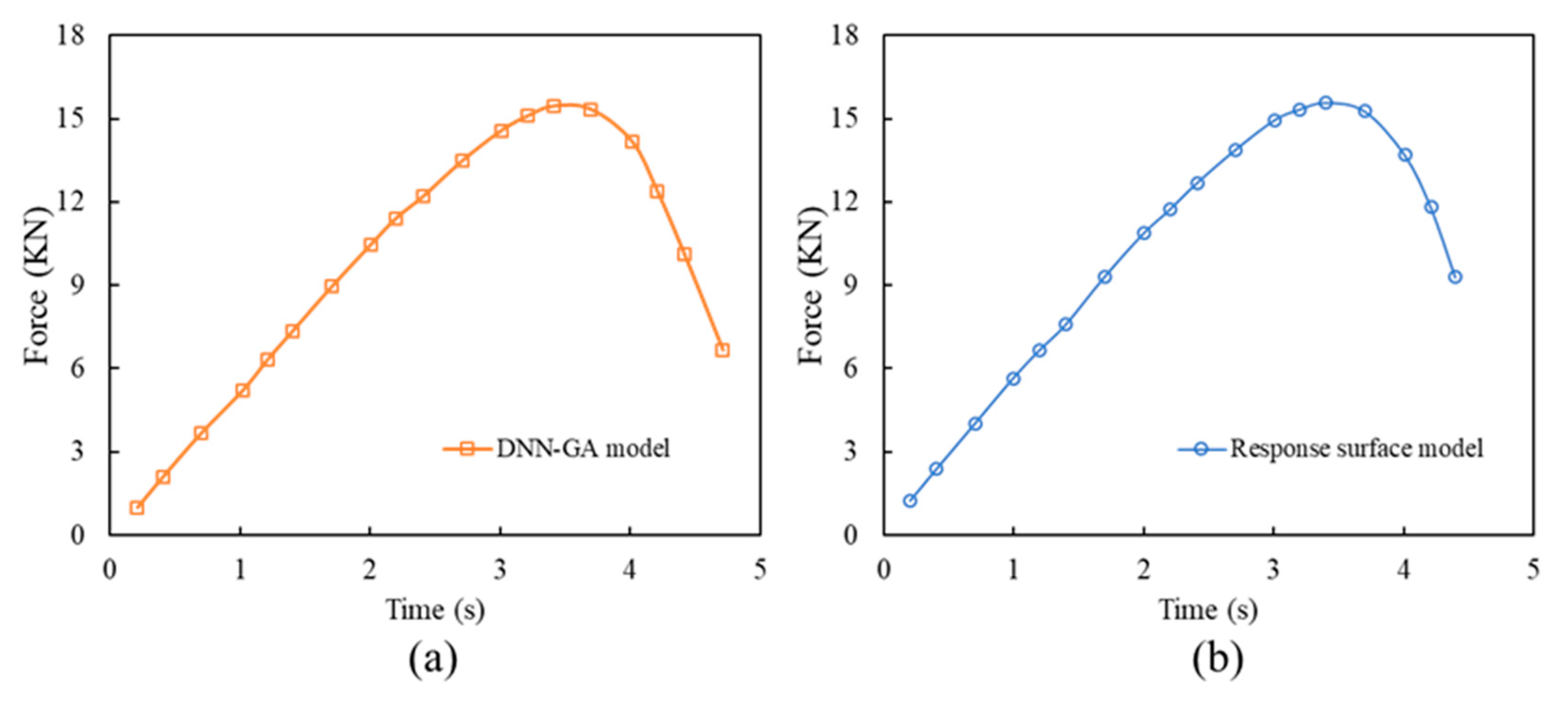 Applsci 15 09041 g012