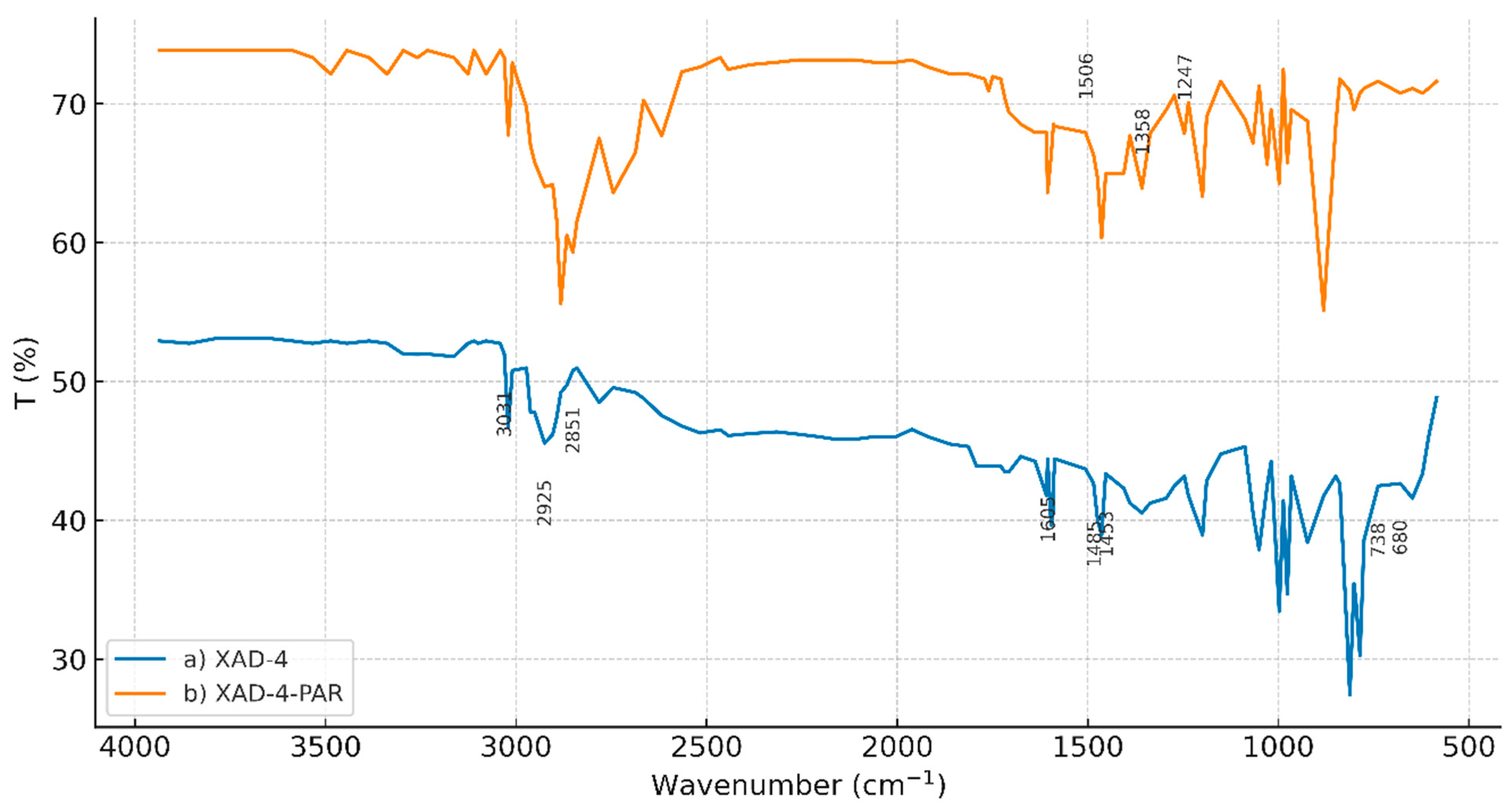 Applsci 15 09044 g002
