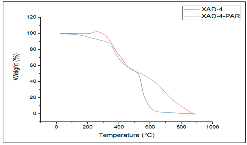 Applsci 15 09044 g003