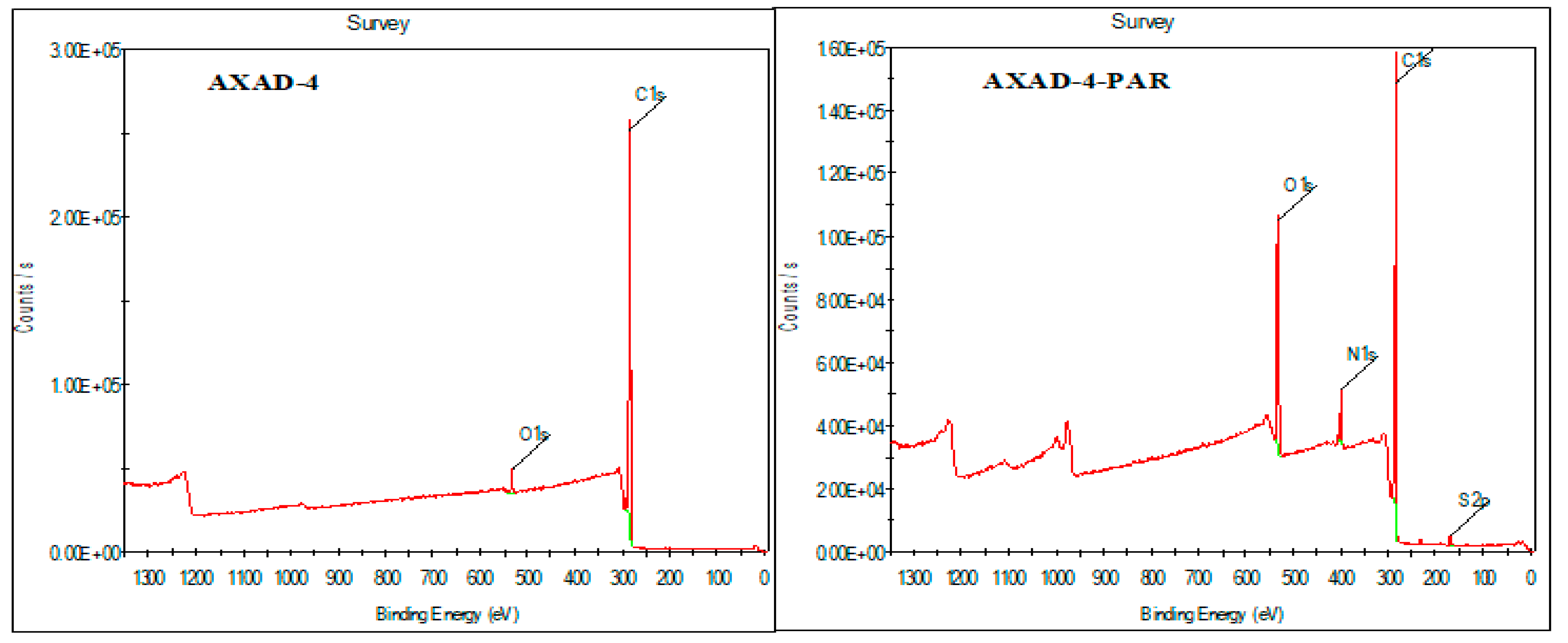 Applsci 15 09044 g004