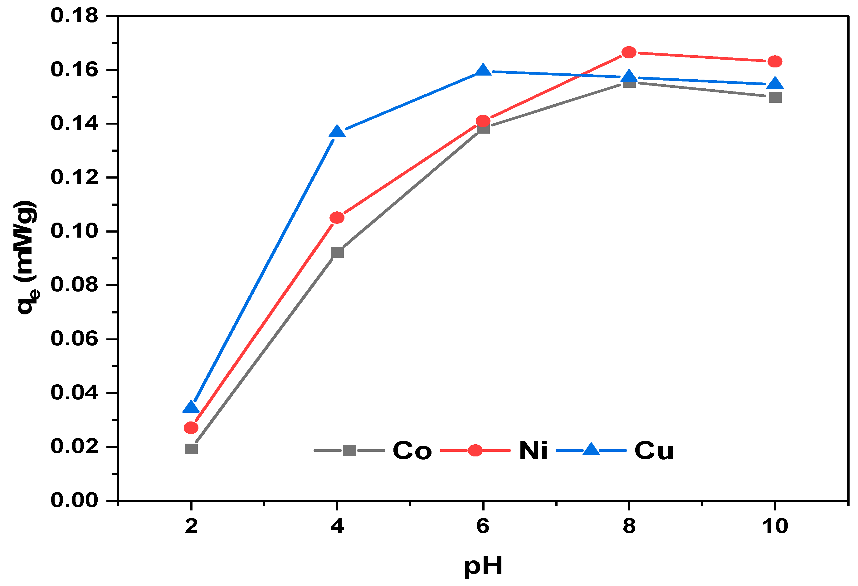 Applsci 15 09044 g005