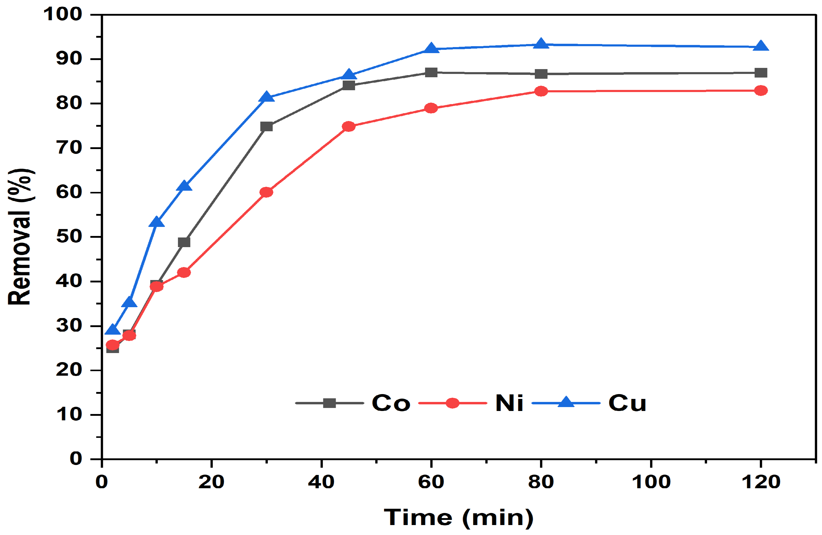 Applsci 15 09044 g006