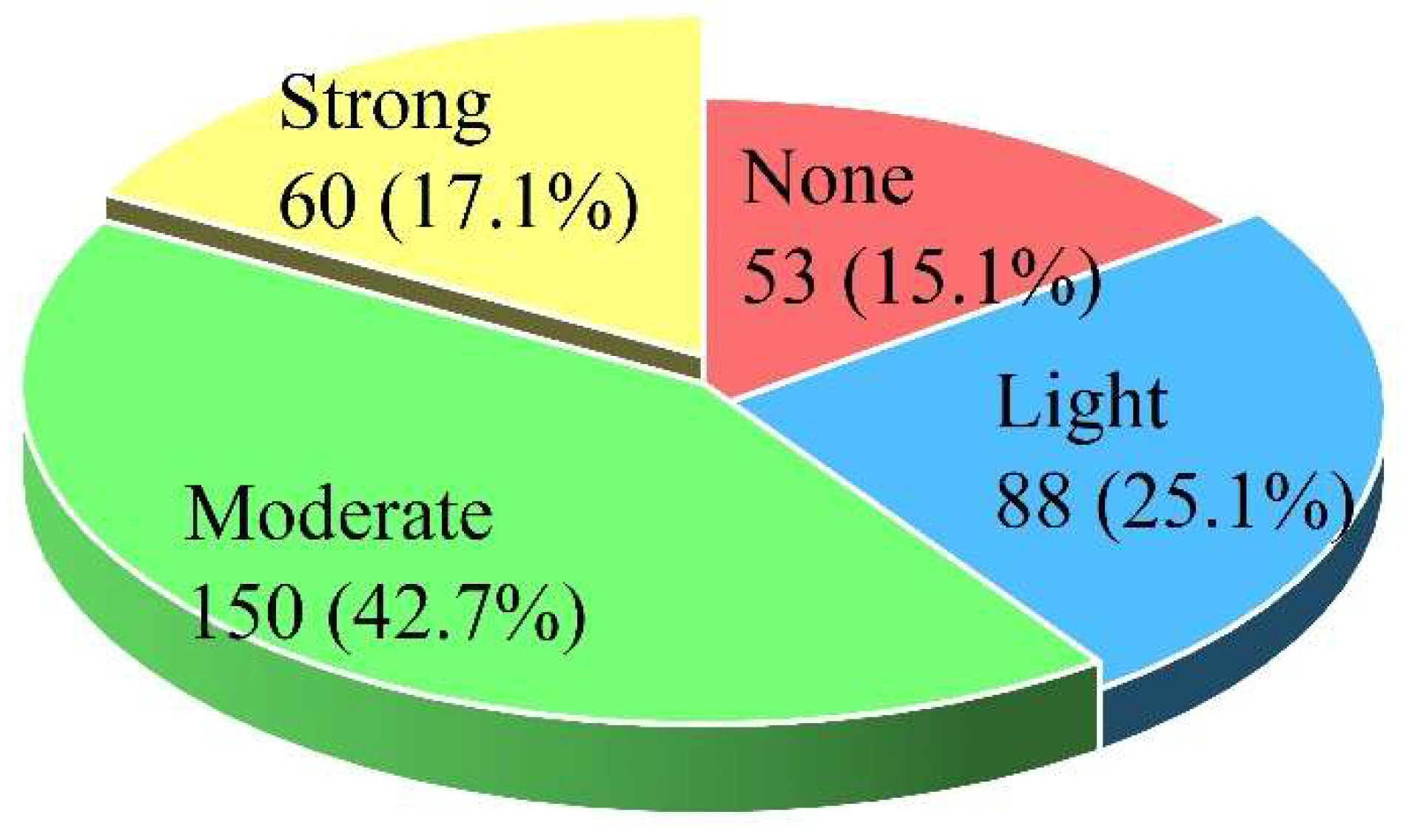 Applsci 15 09045 g003