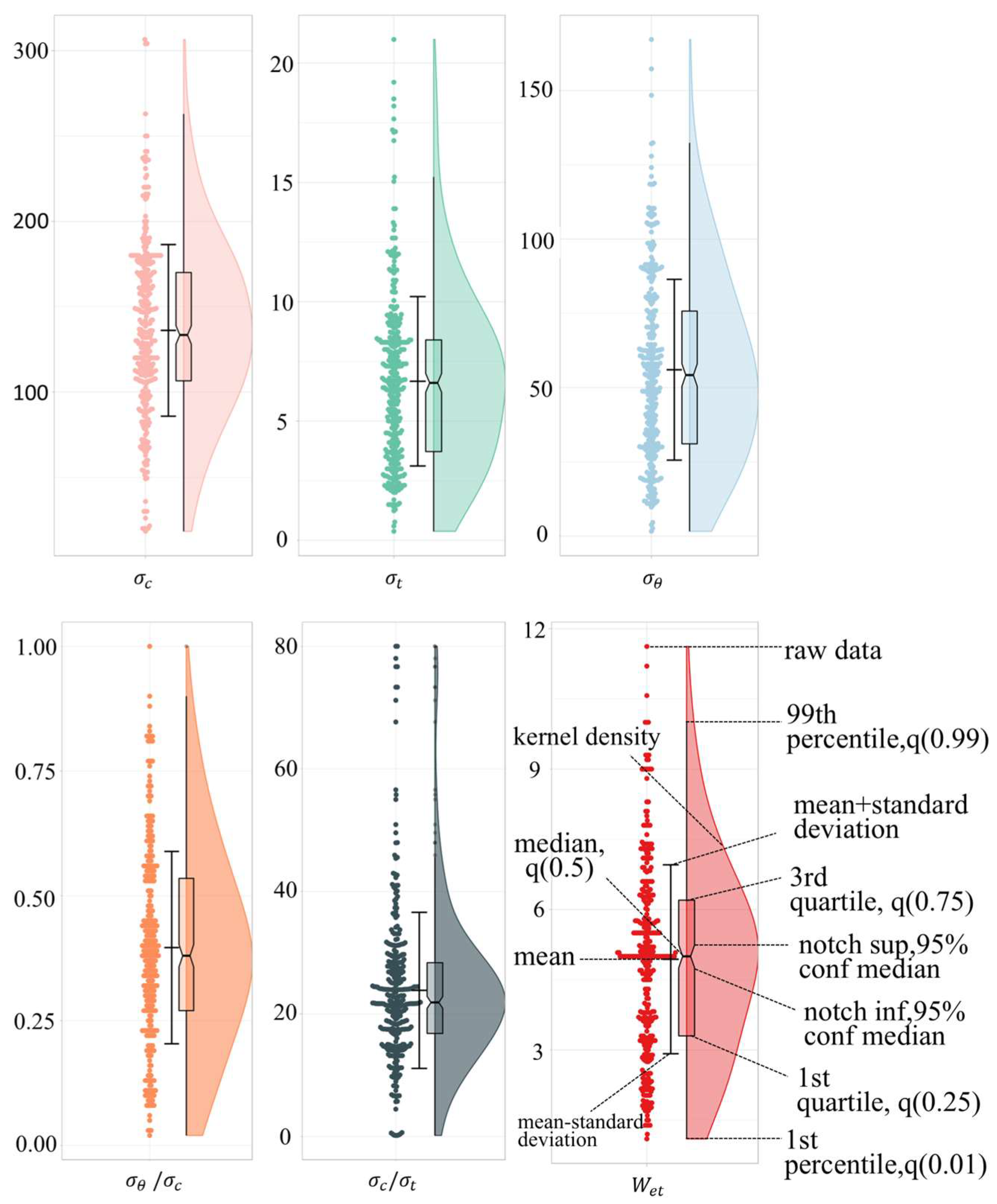 Applsci 15 09045 g004
