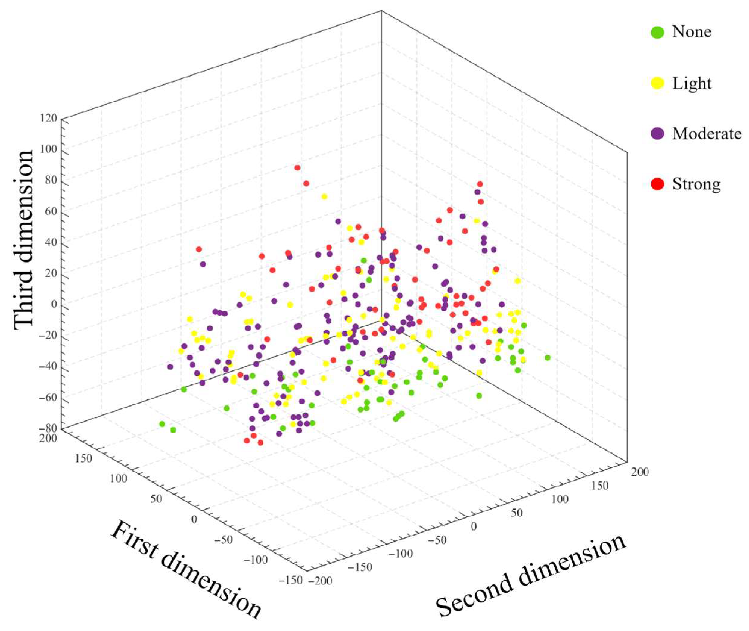 Applsci 15 09045 g005