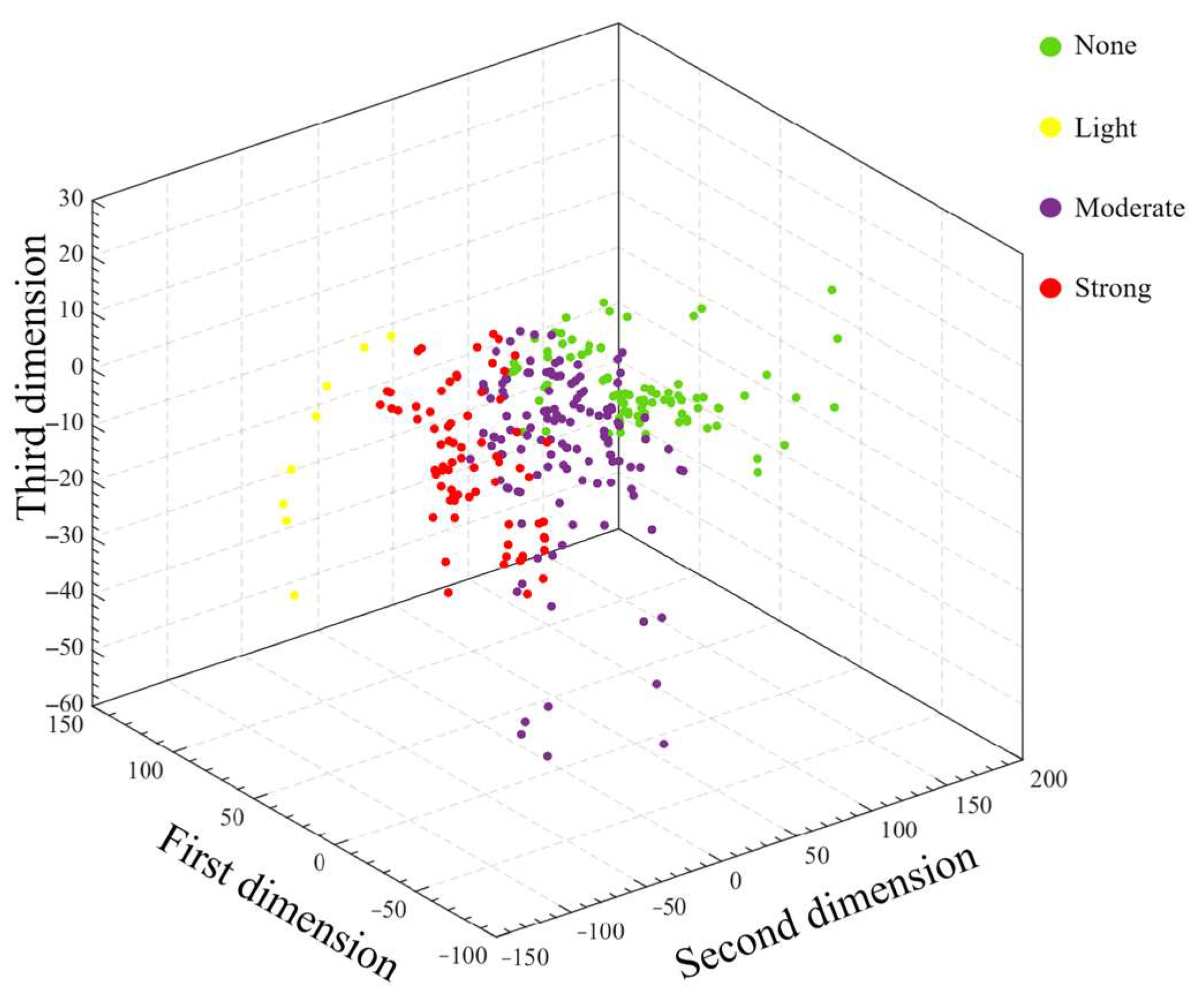 Applsci 15 09045 g006