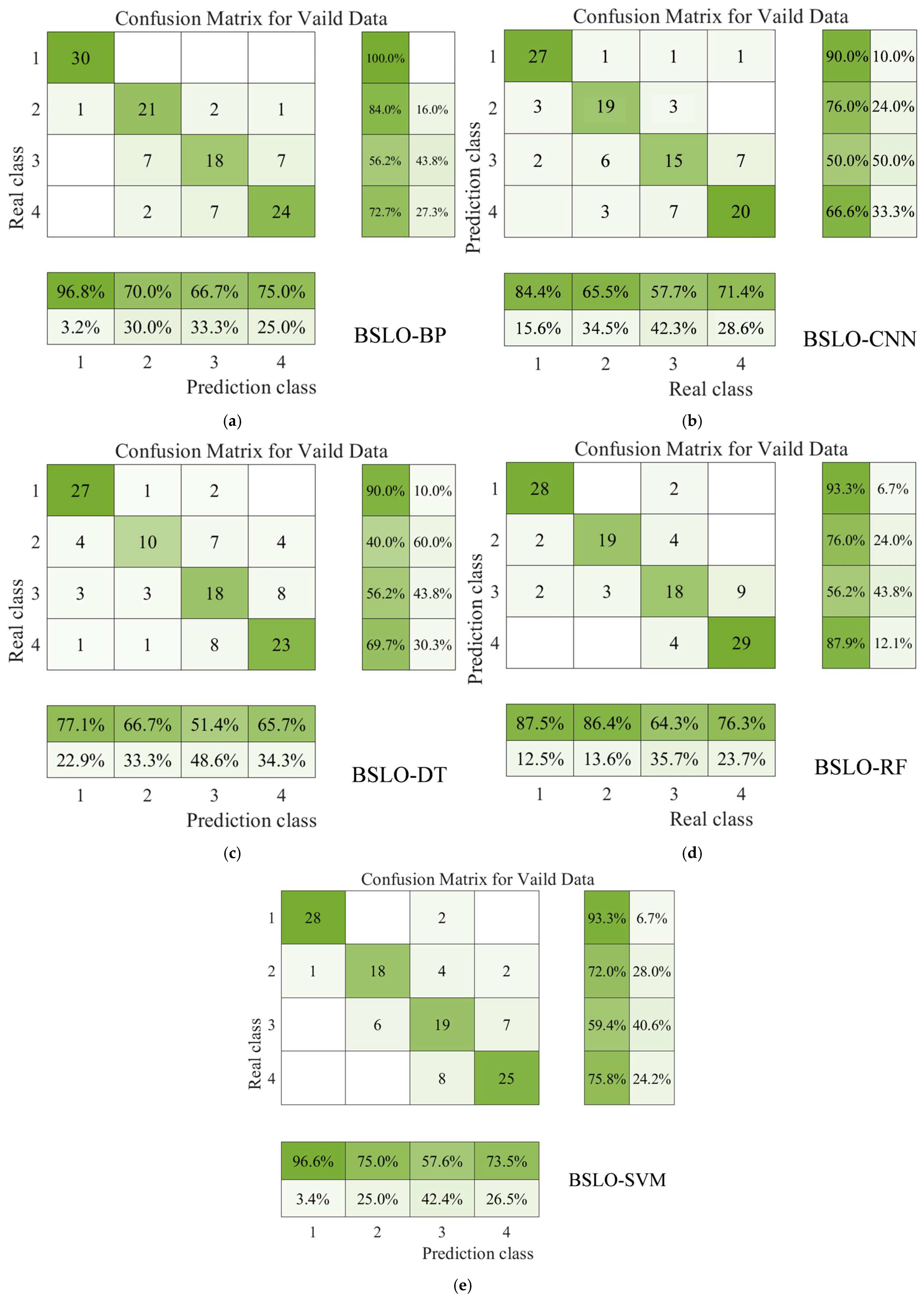 Applsci 15 09045 g009